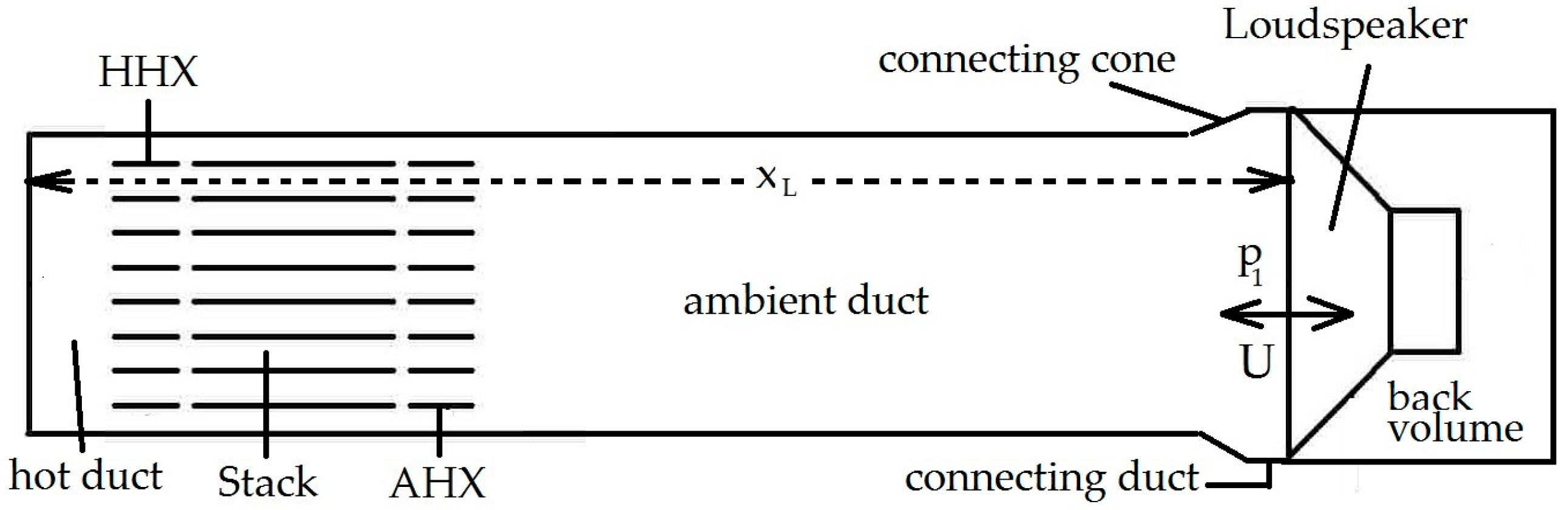 Applsci 08 00287 g002