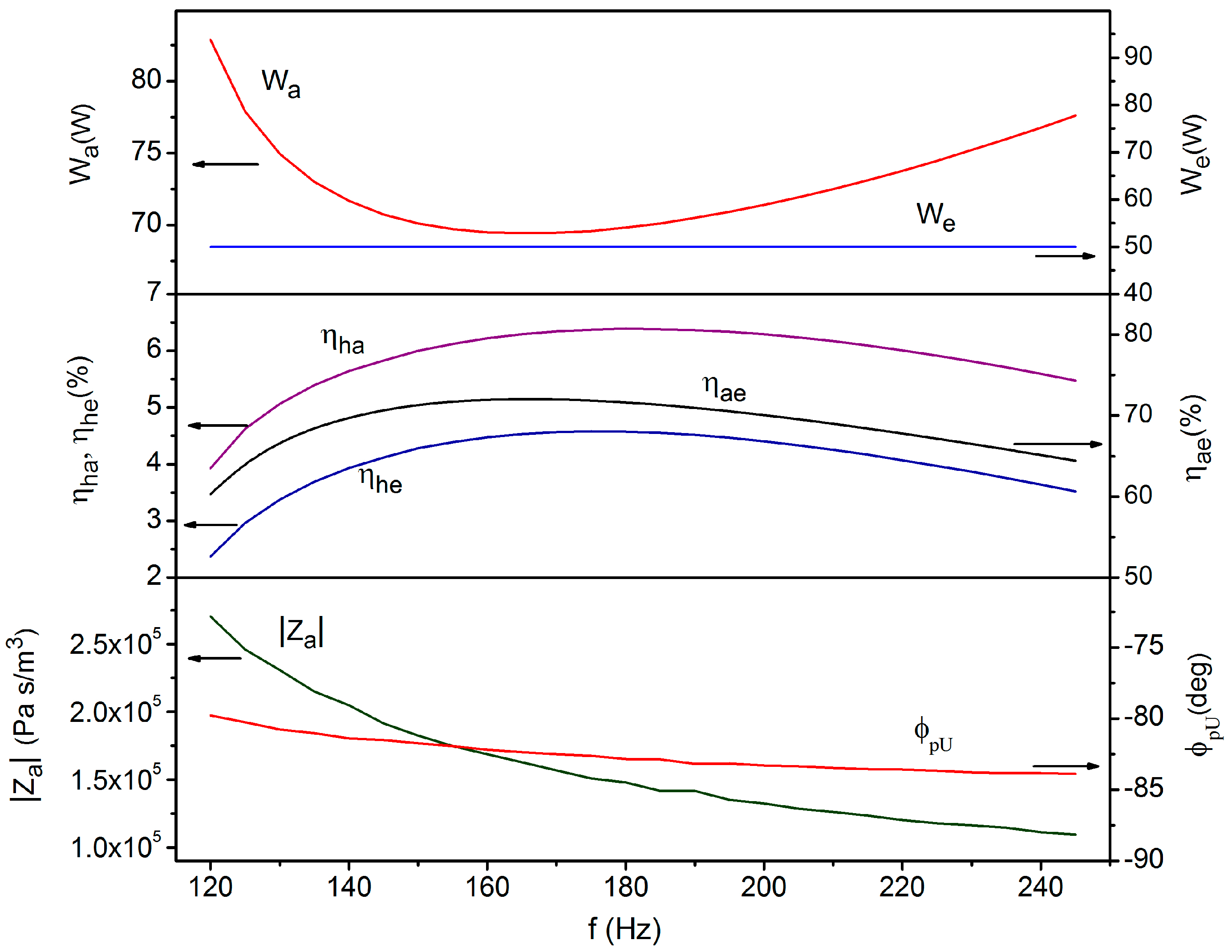 Applsci 08 00287 g003