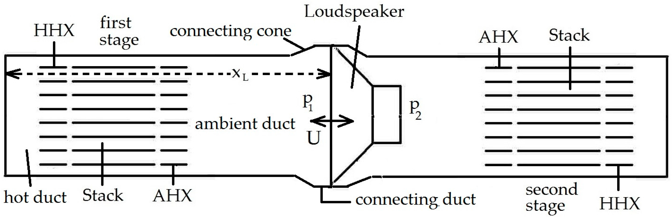 Applsci 08 00287 g004