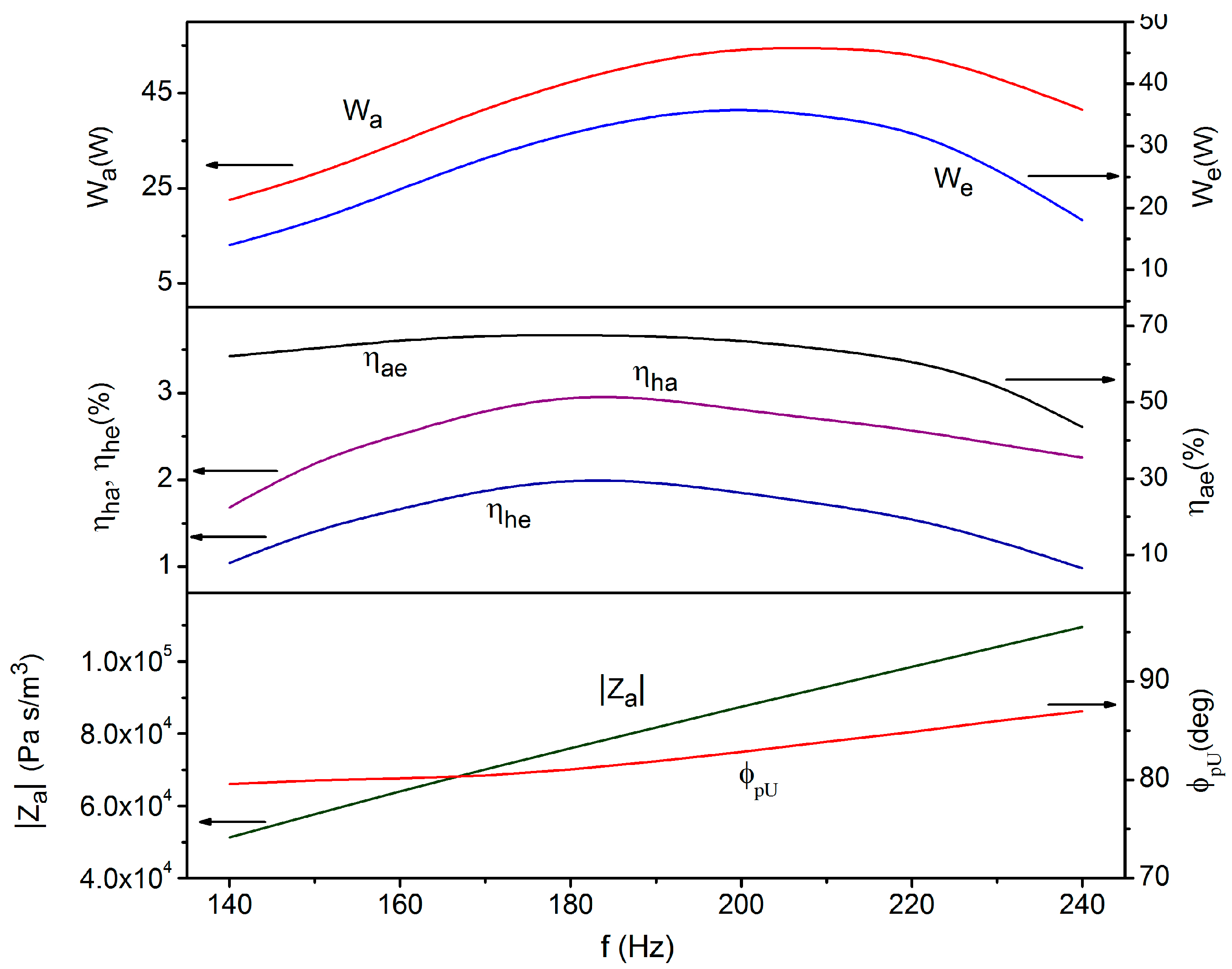 Applsci 08 00287 g005