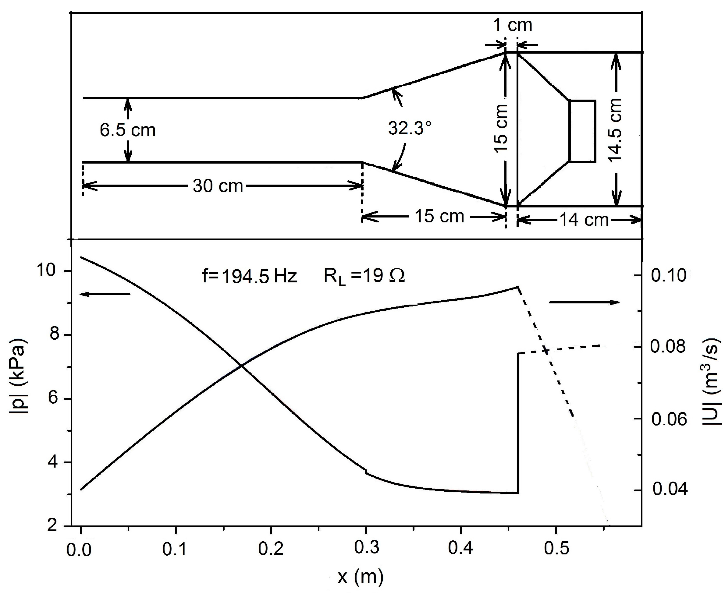 Applsci 08 00287 g007