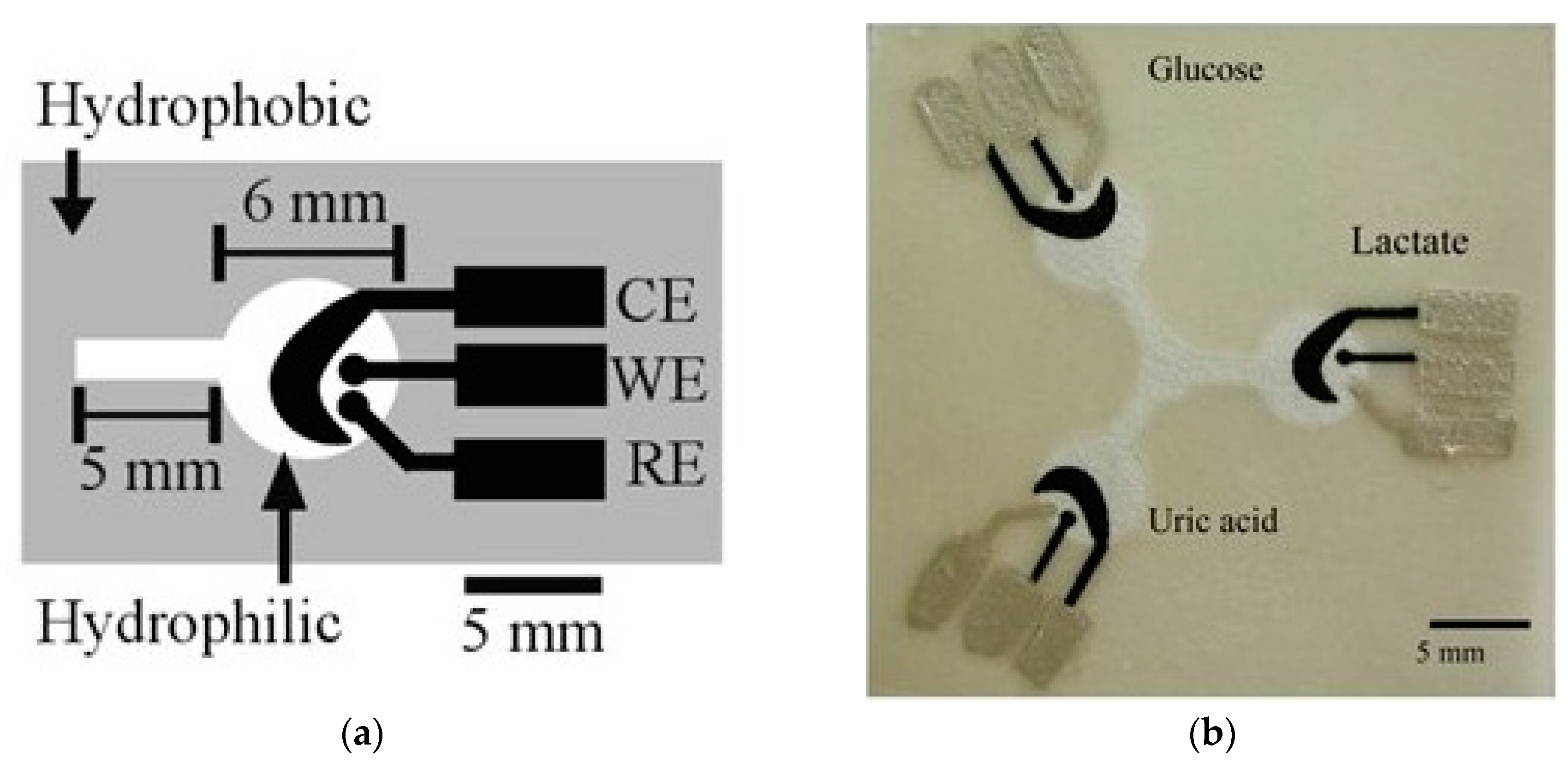 Applsci 08 00288 g001 Applsci 08 00288 g001