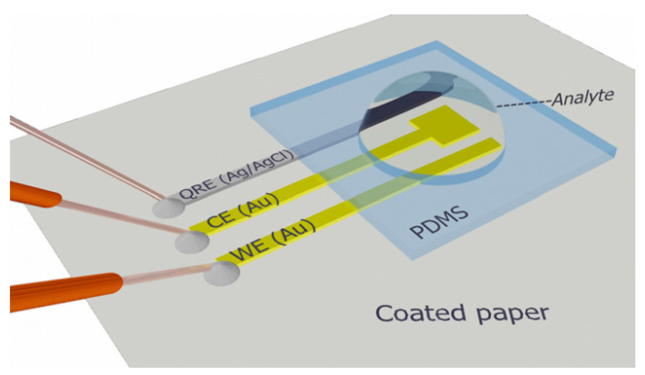Applsci 08 00288 g005 Applsci 08 00288 g005