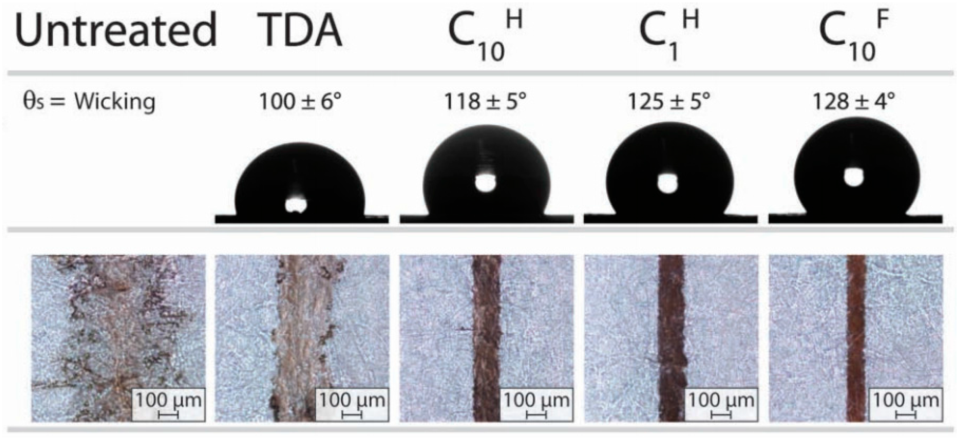 Applsci 08 00288 g007 Applsci 08 00288 g007