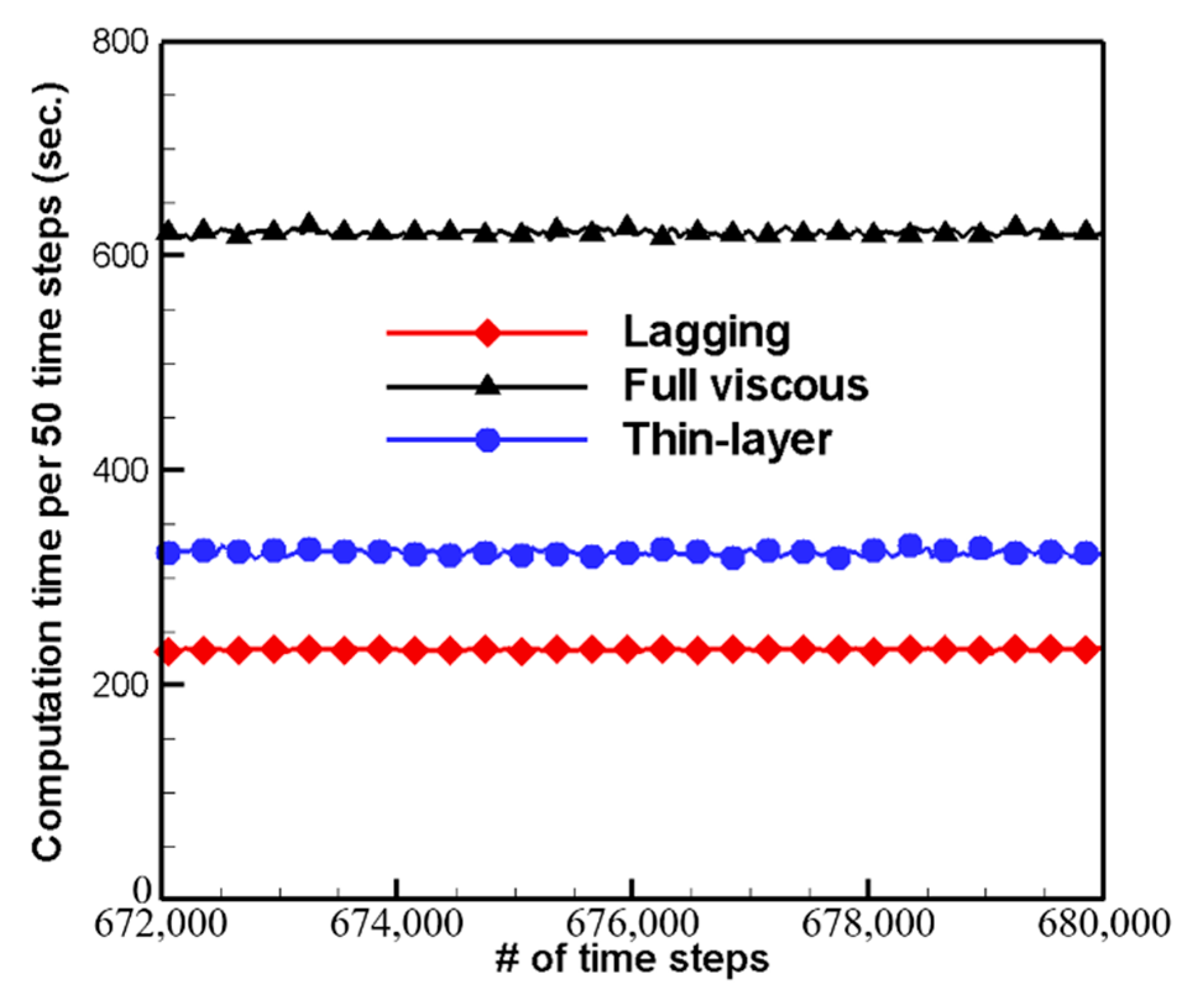 Applsci 08 00289 g017 Applsci 08 00289 g017