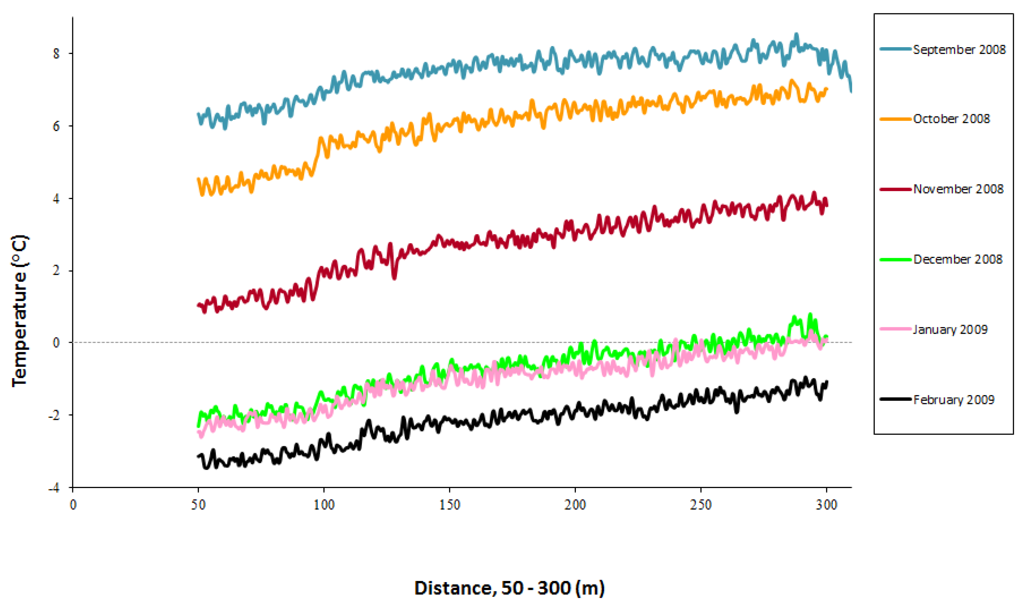 Applsci 08 00290 g002