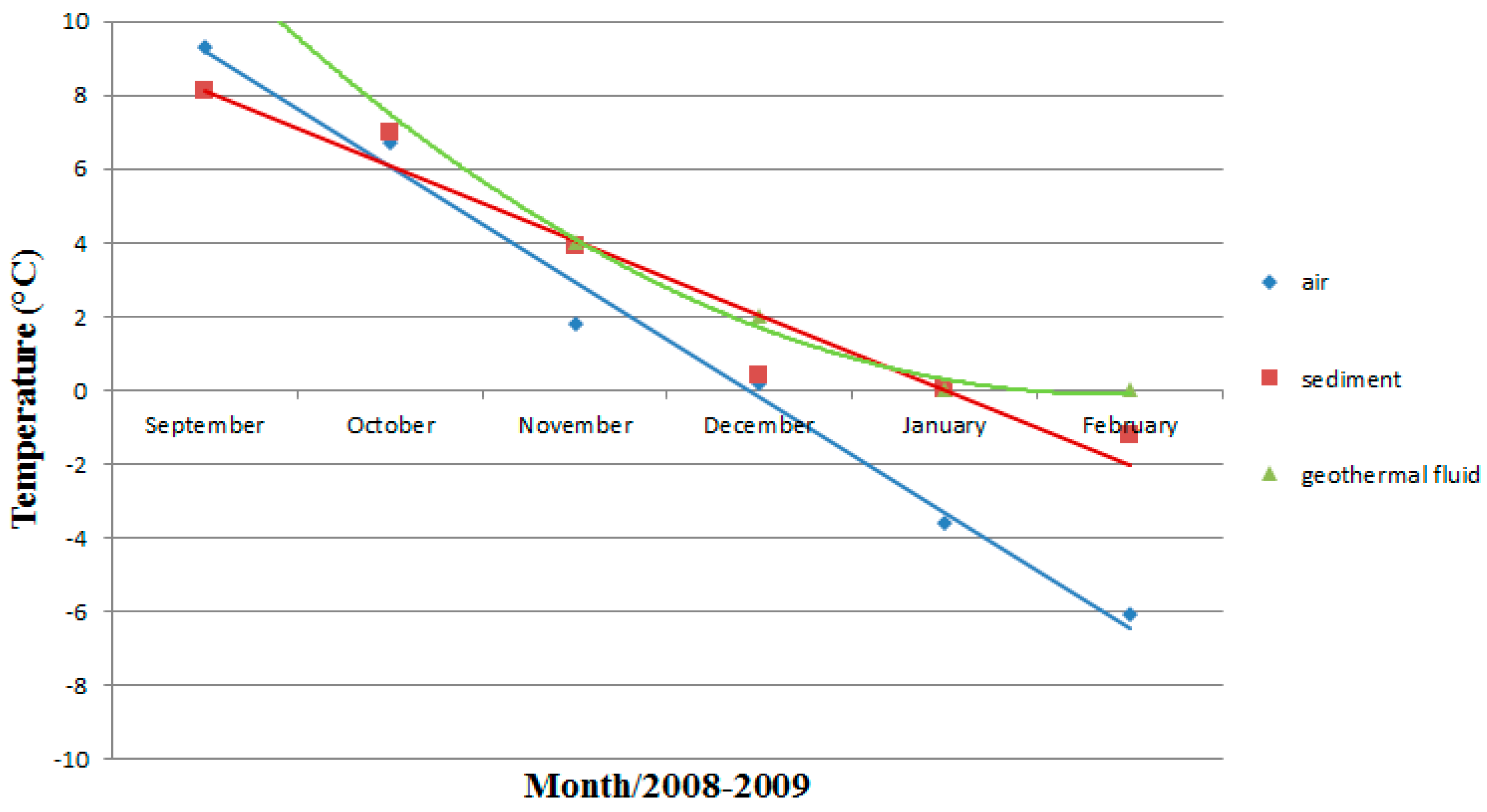 Applsci 08 00290 g003