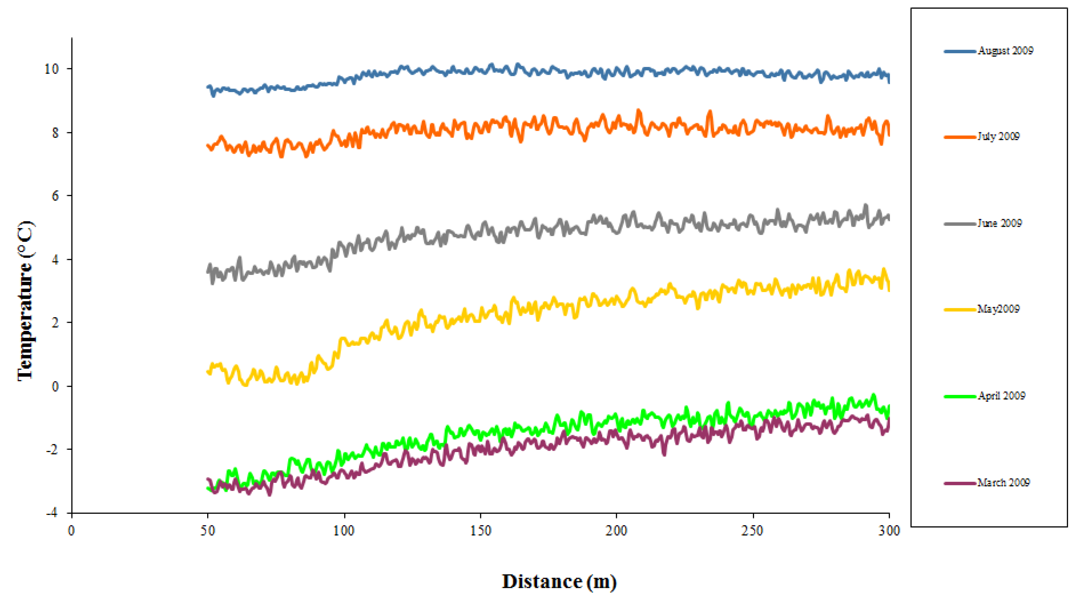 Applsci 08 00290 g004
