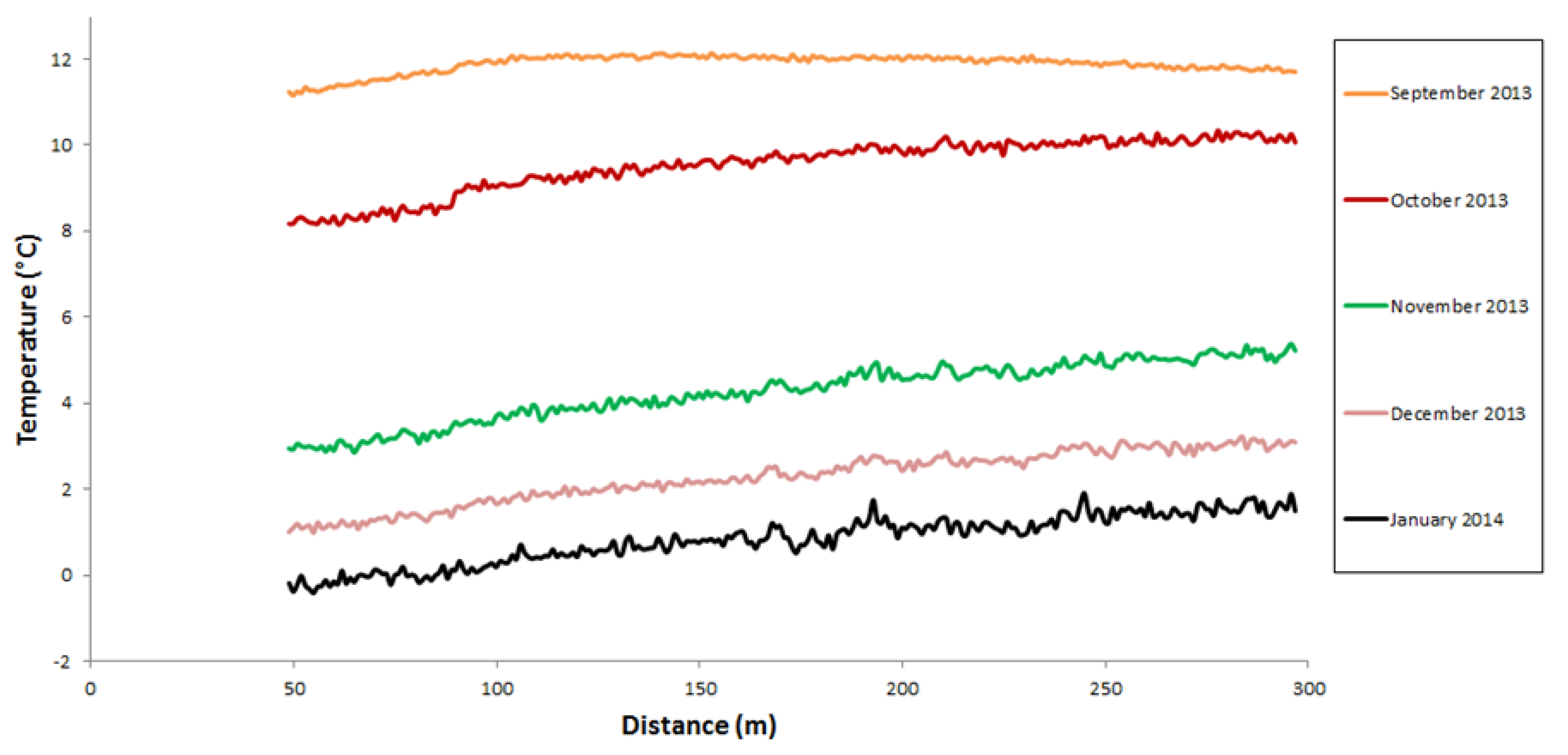 Applsci 08 00290 g005
