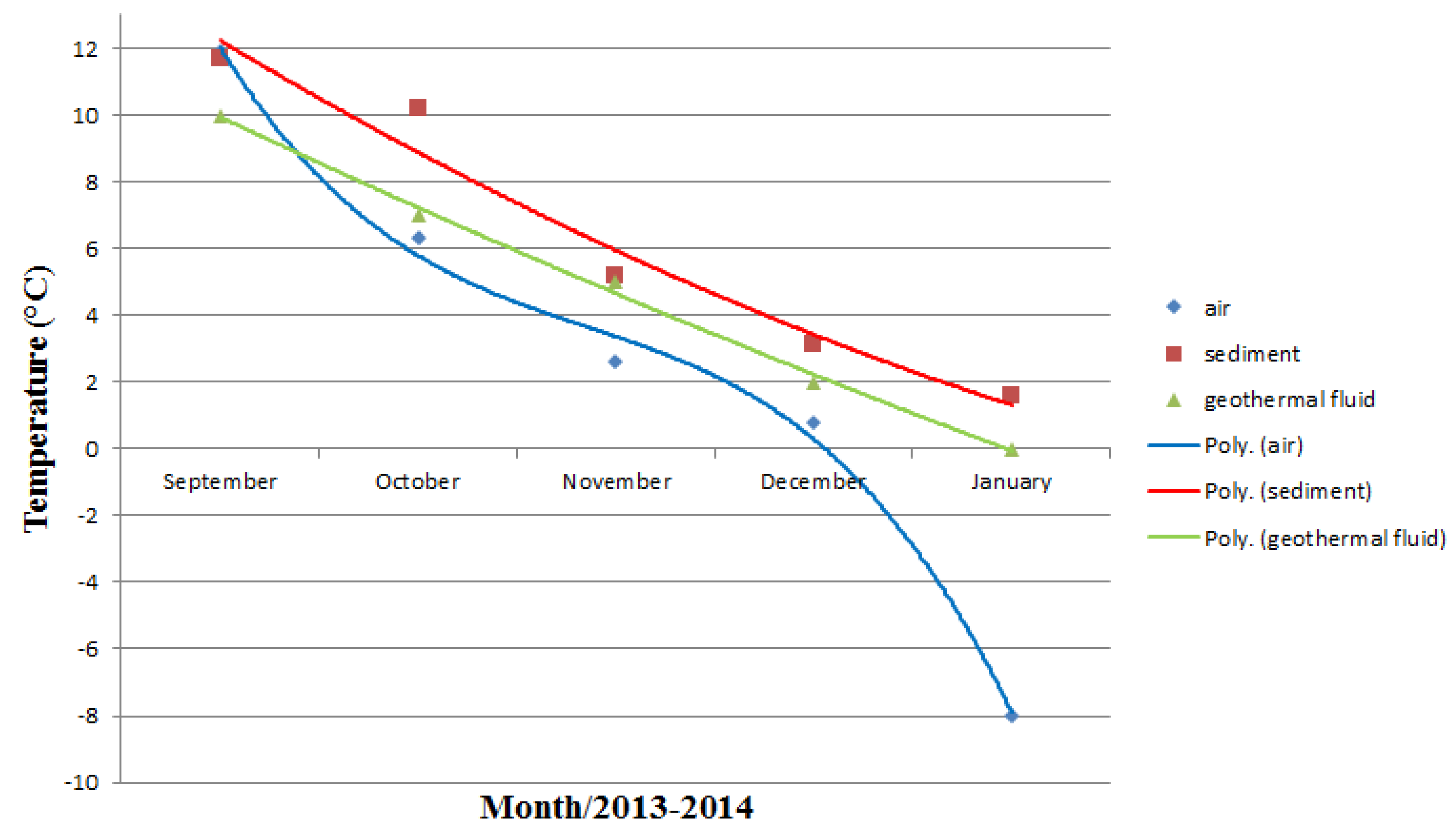 Applsci 08 00290 g006