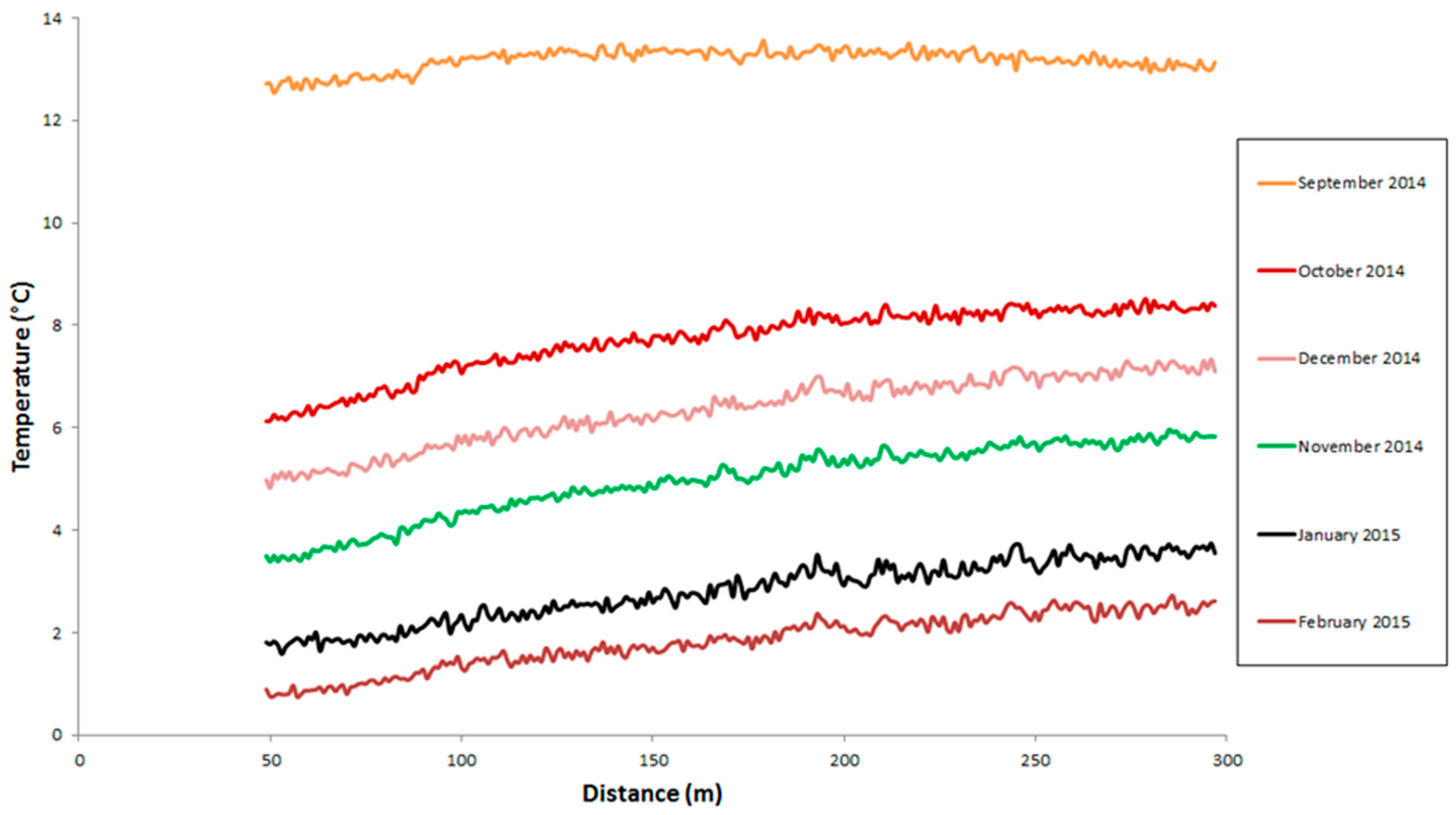 Applsci 08 00290 g008