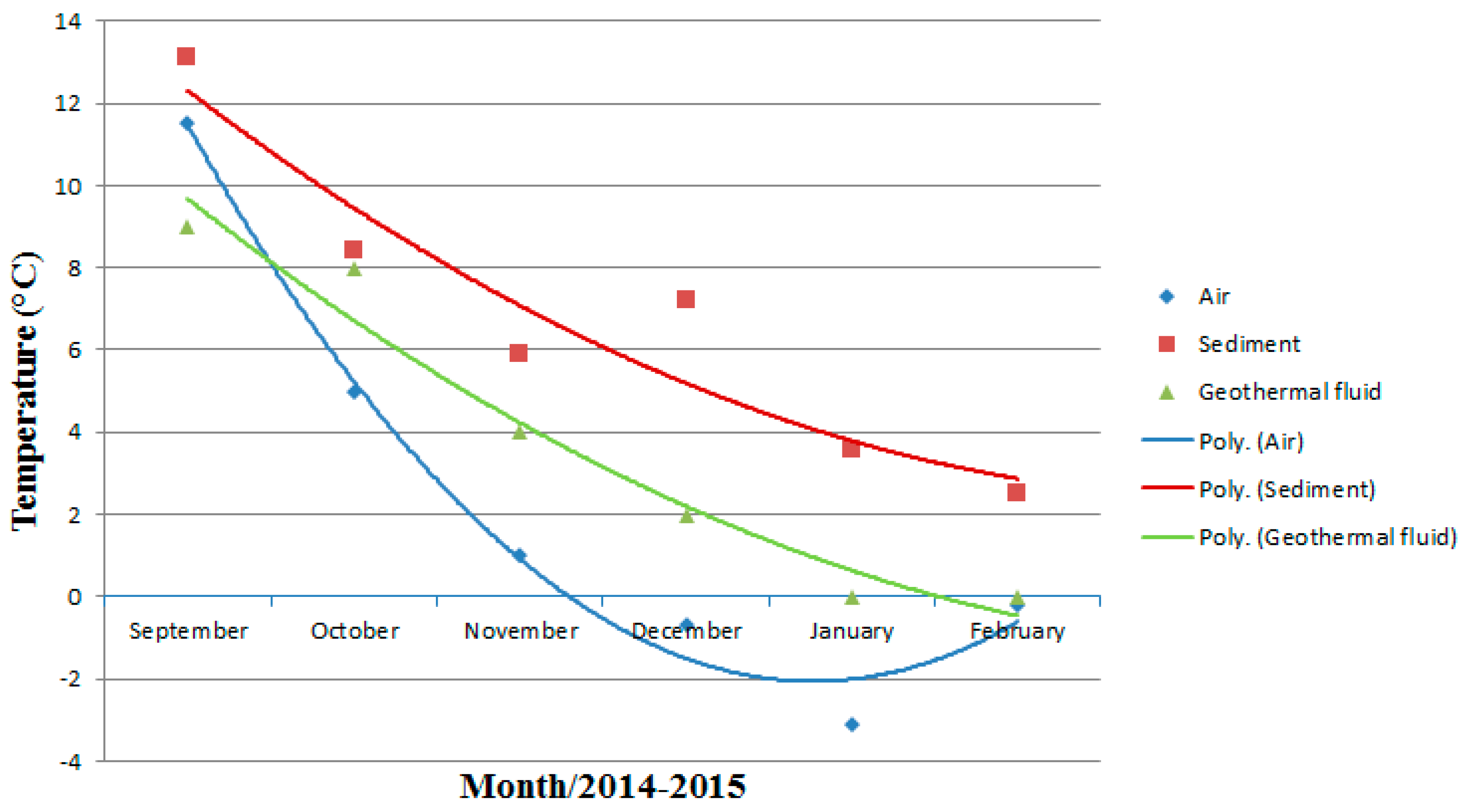 Applsci 08 00290 g009