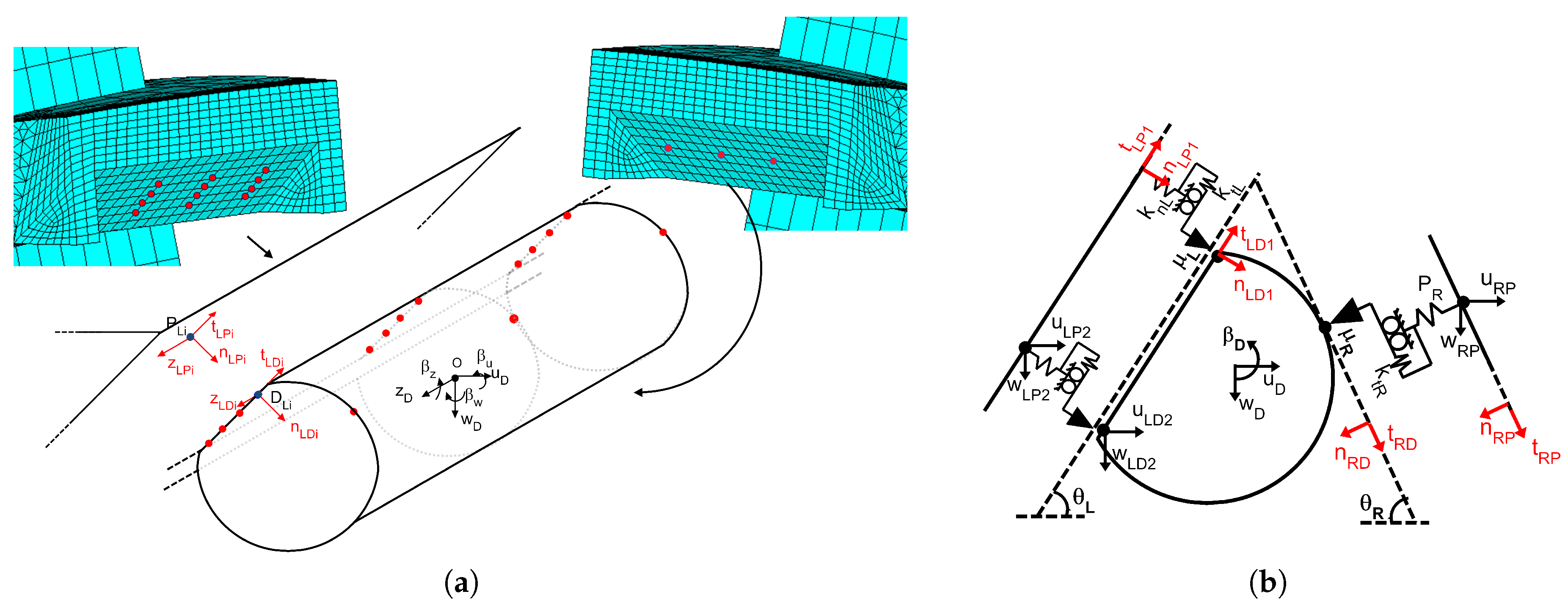 Applsci 08 00291 g002