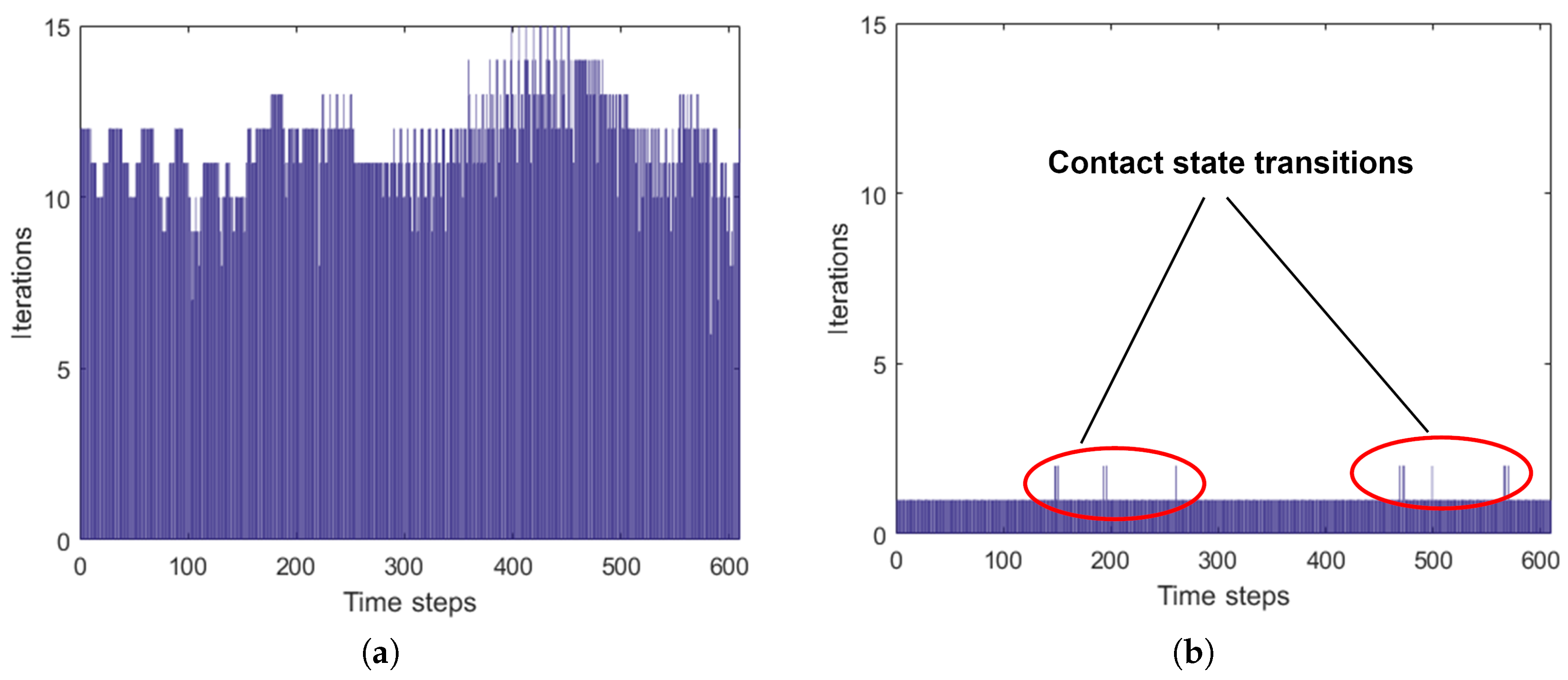 Applsci 08 00291 g005