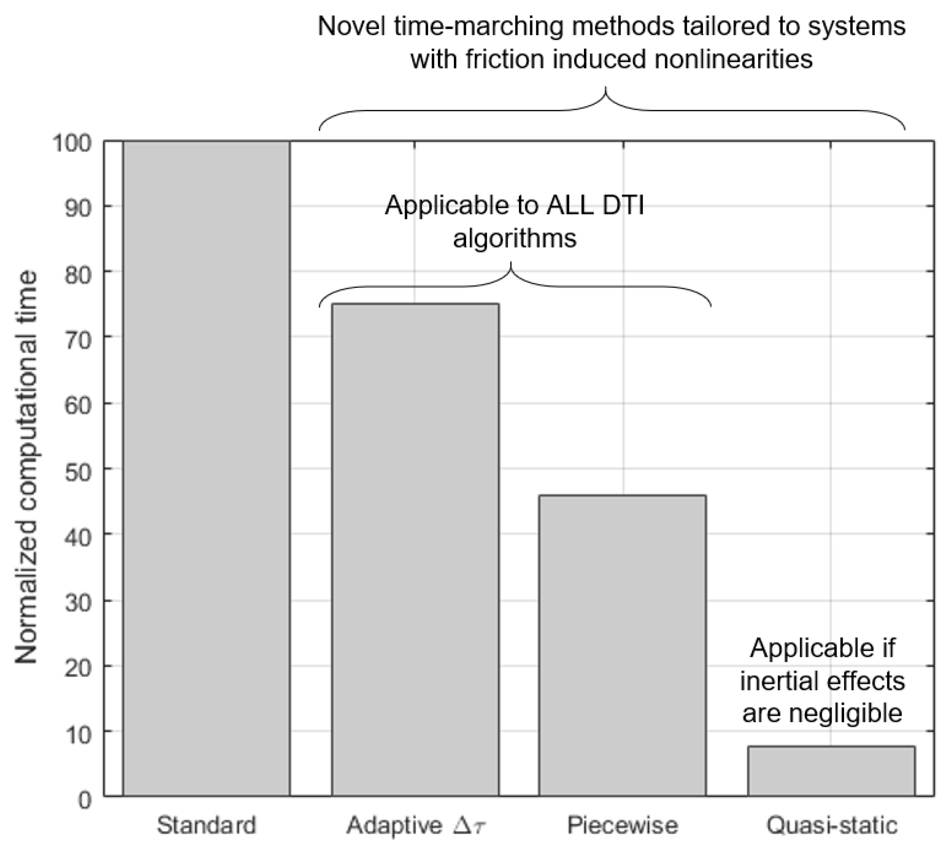 Applsci 08 00291 g008