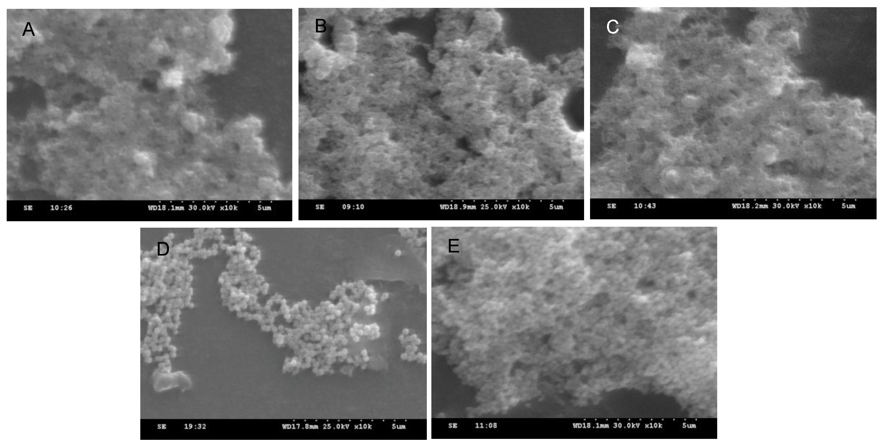 Applsci 08 00292 g005