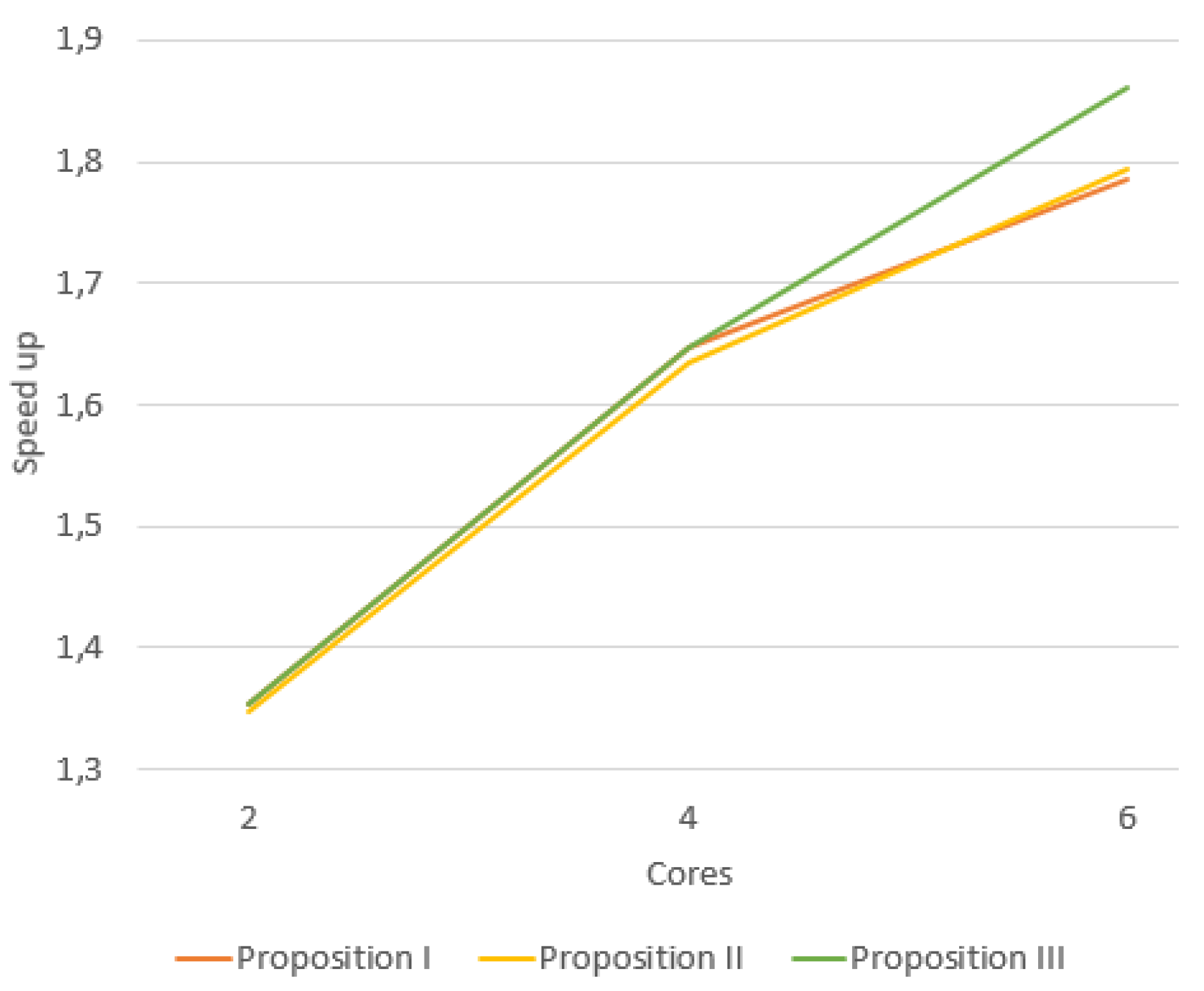 Applsci 08 00293 g004
