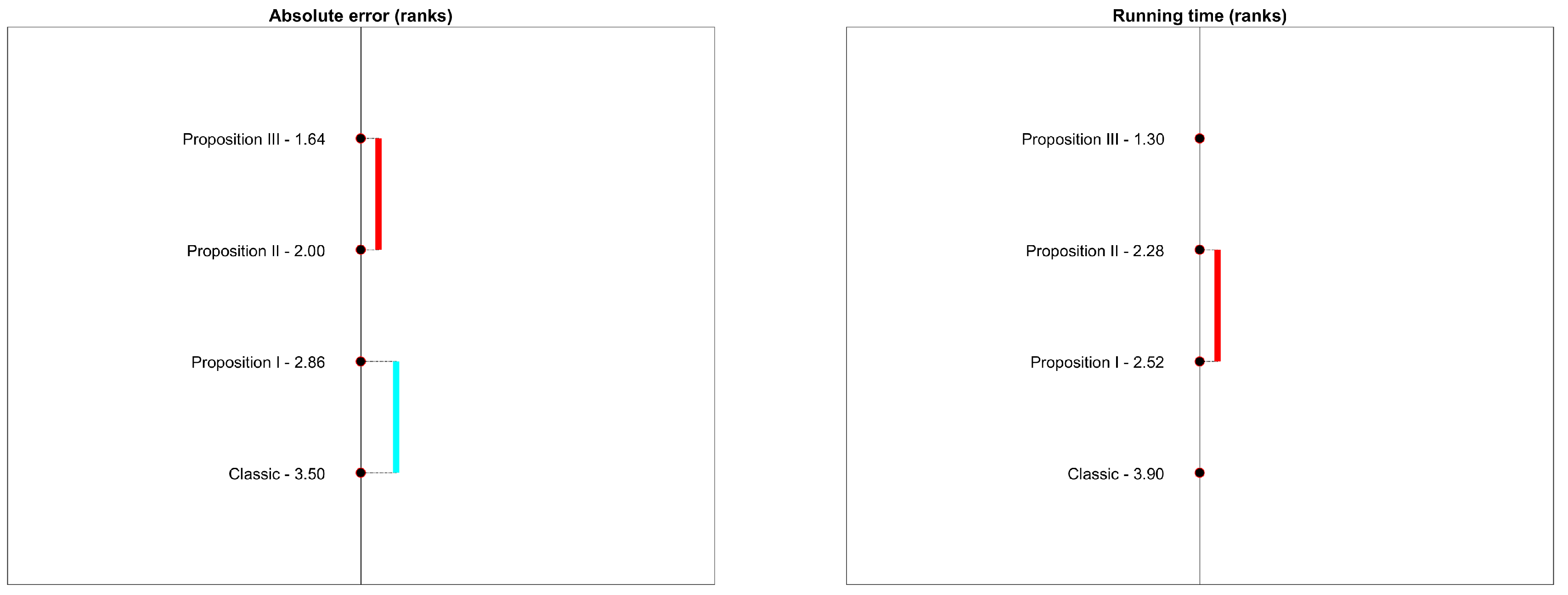 Applsci 08 00293 g005