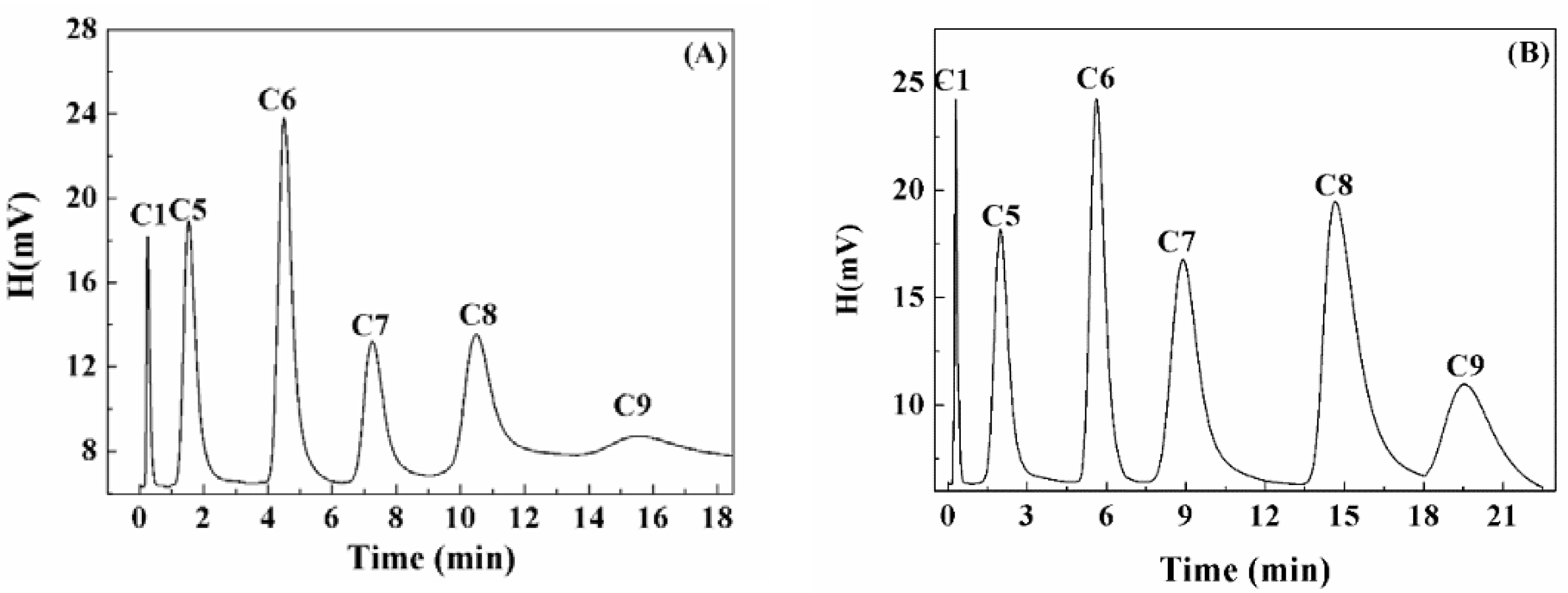 Applsci 08 00295 g005 Applsci 08 00295 g005