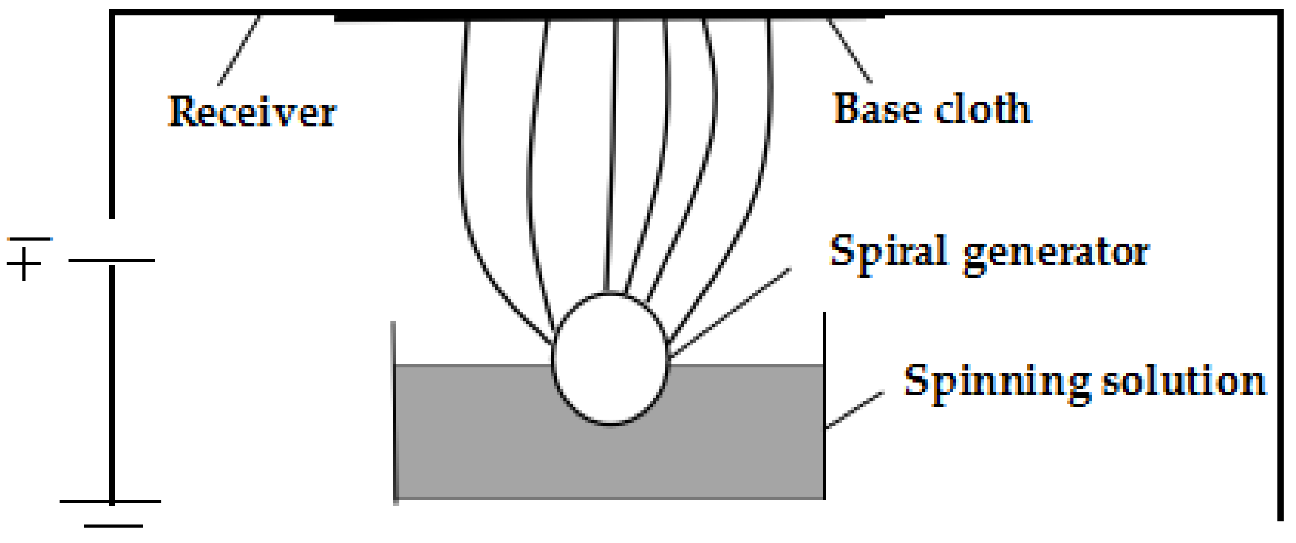 Applsci 08 00296 g001