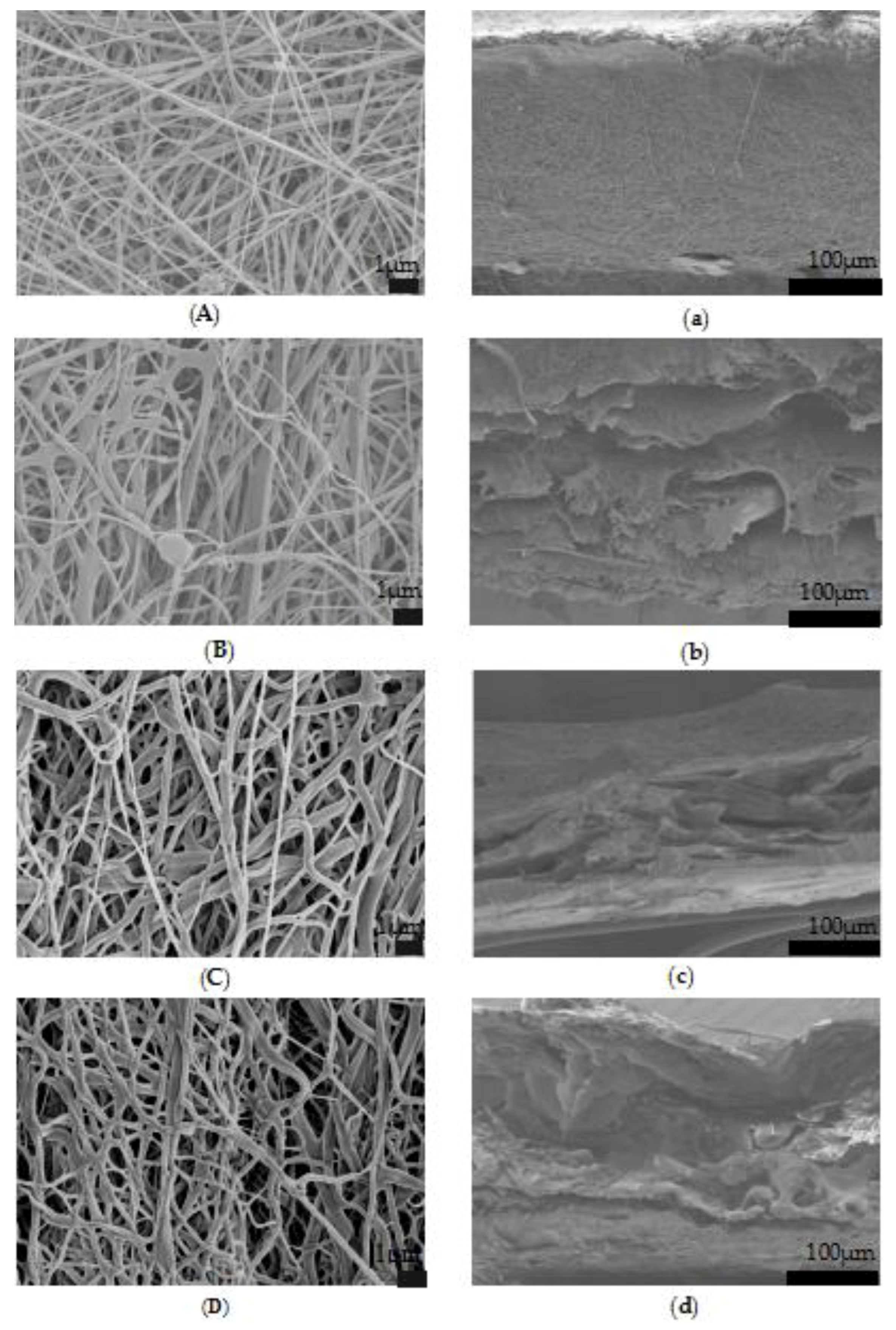 Applsci 08 00296 g005