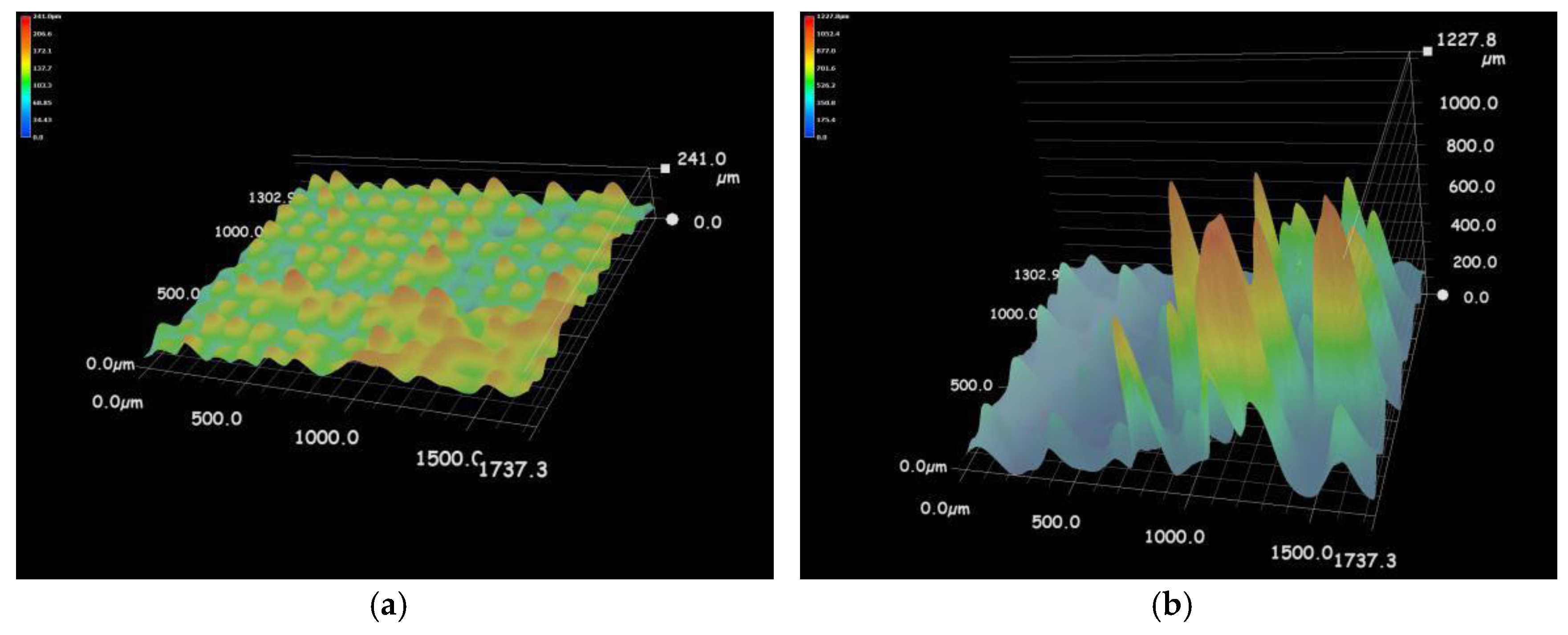Applsci 08 00296 g006a