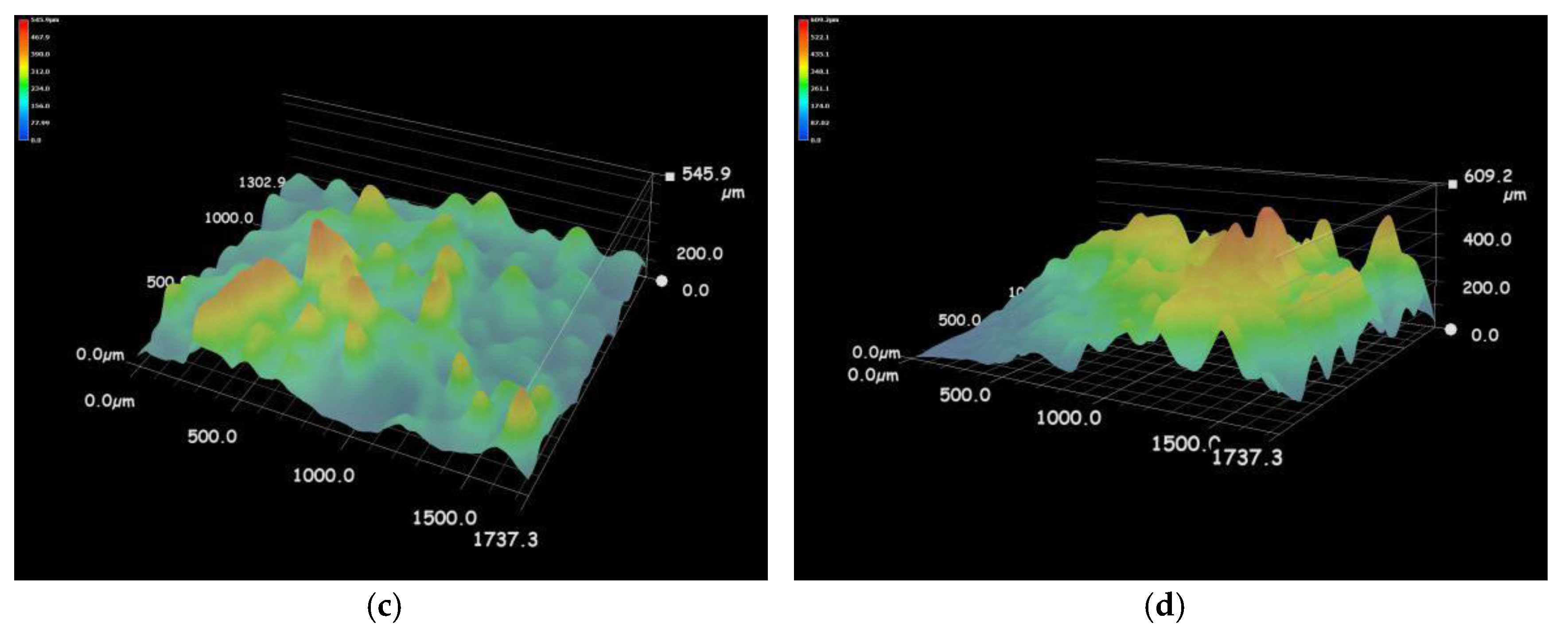 Applsci 08 00296 g006b
