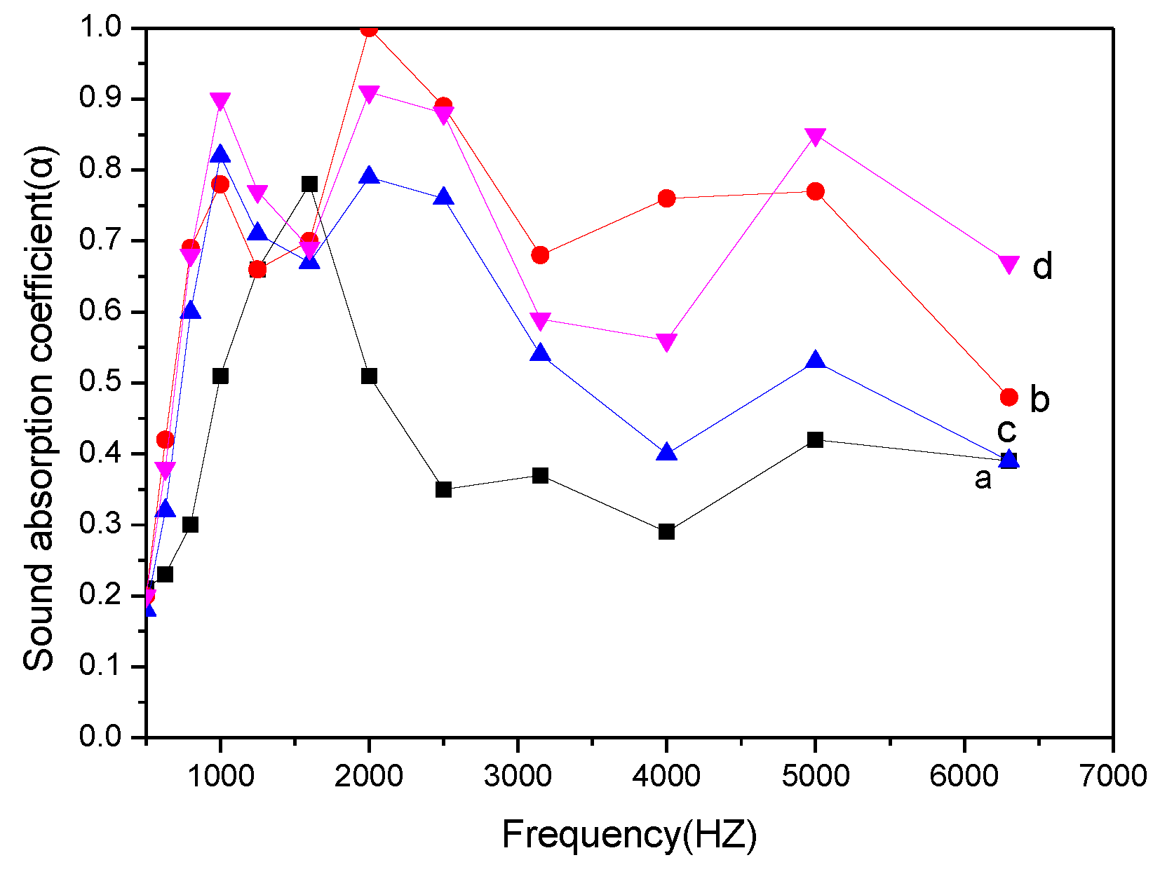 Applsci 08 00296 g008