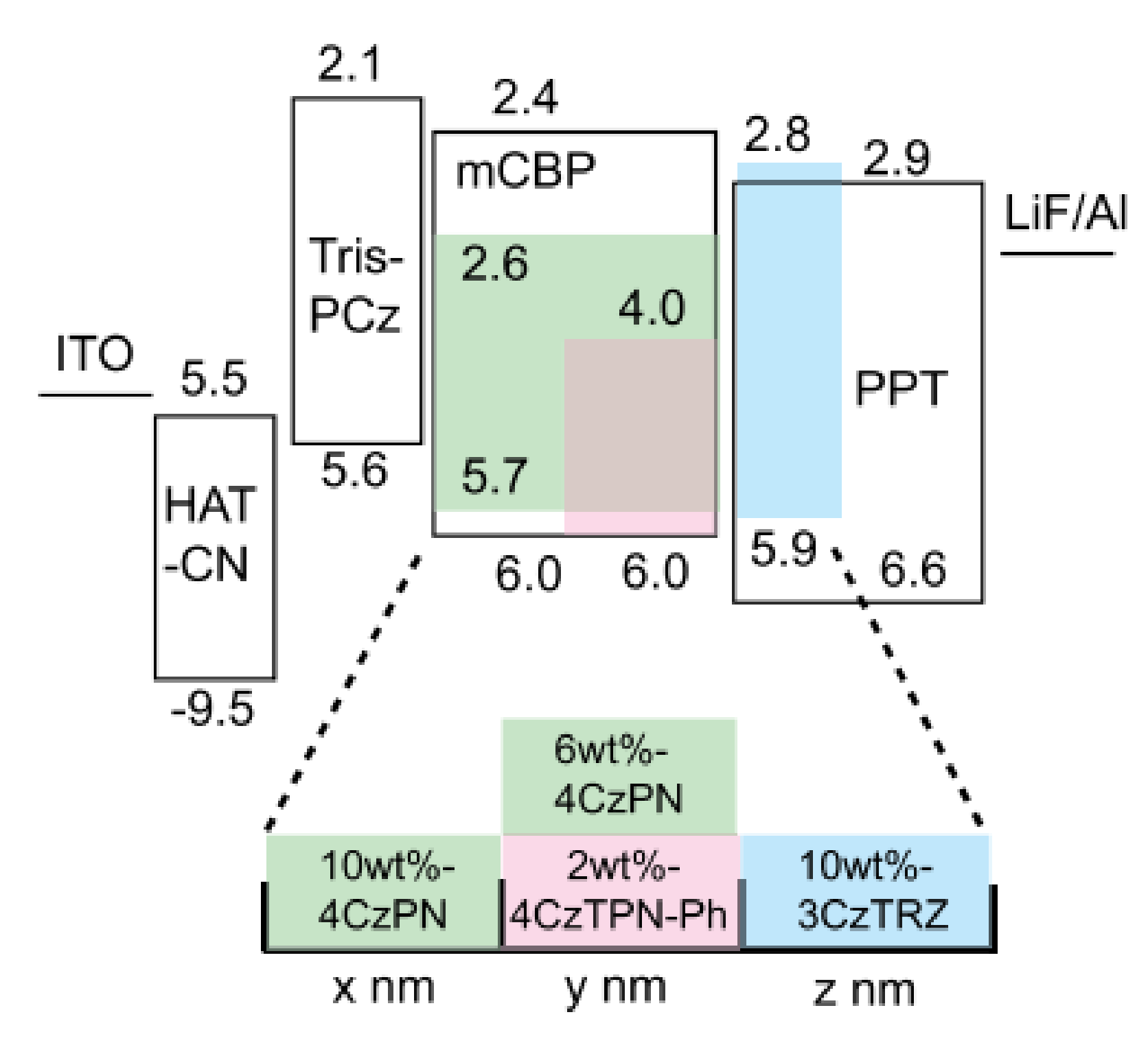 Applsci 08 00299 g002