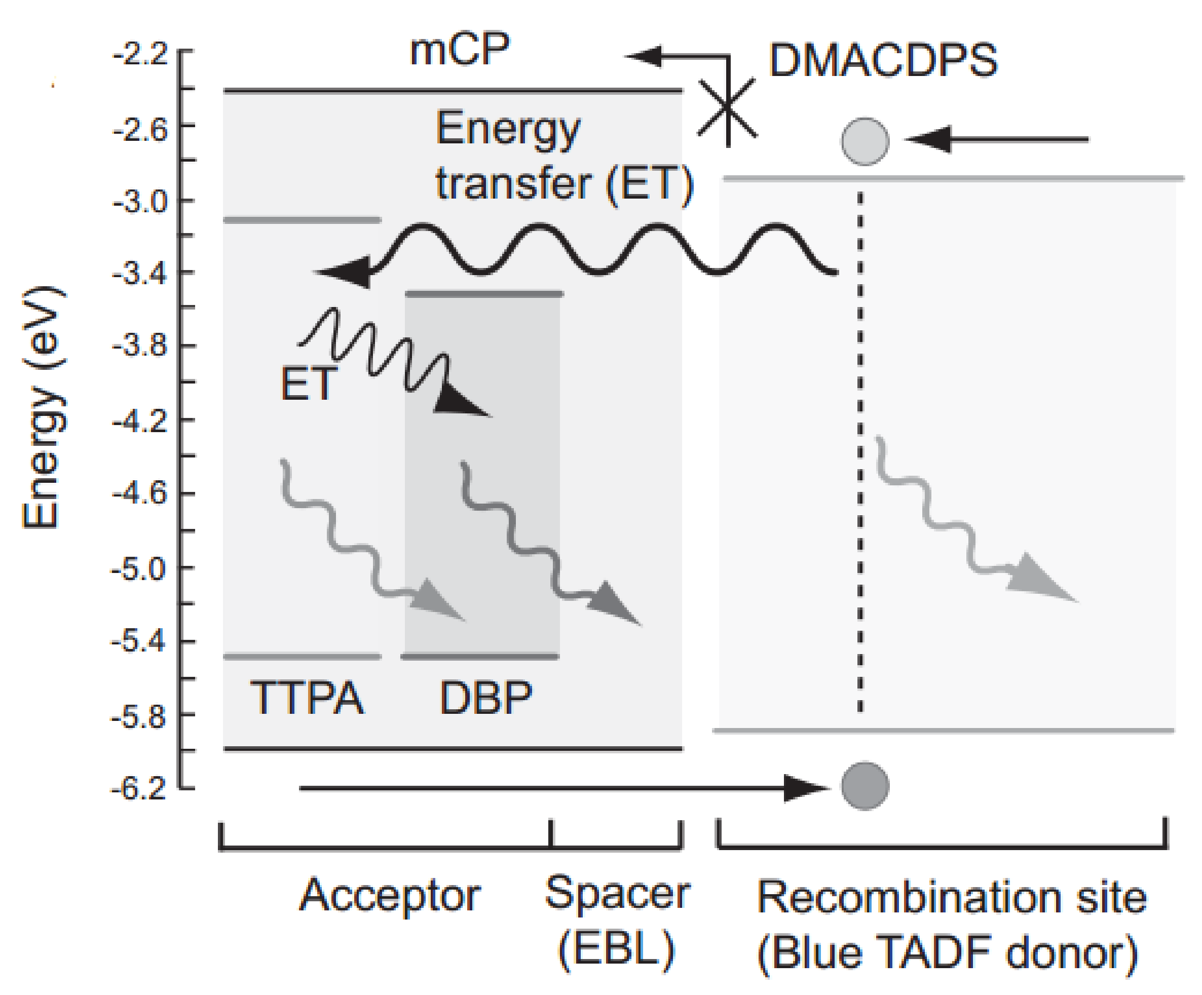 Applsci 08 00299 g004