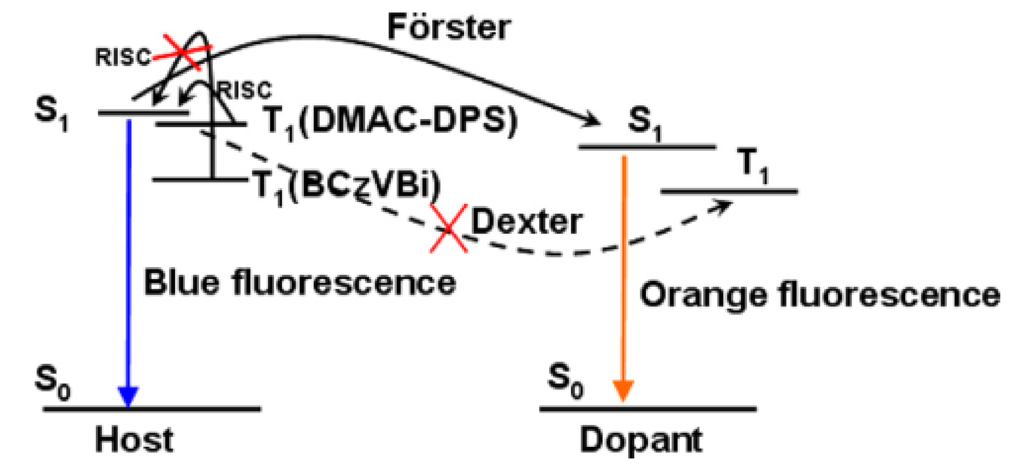 Applsci 08 00299 g006