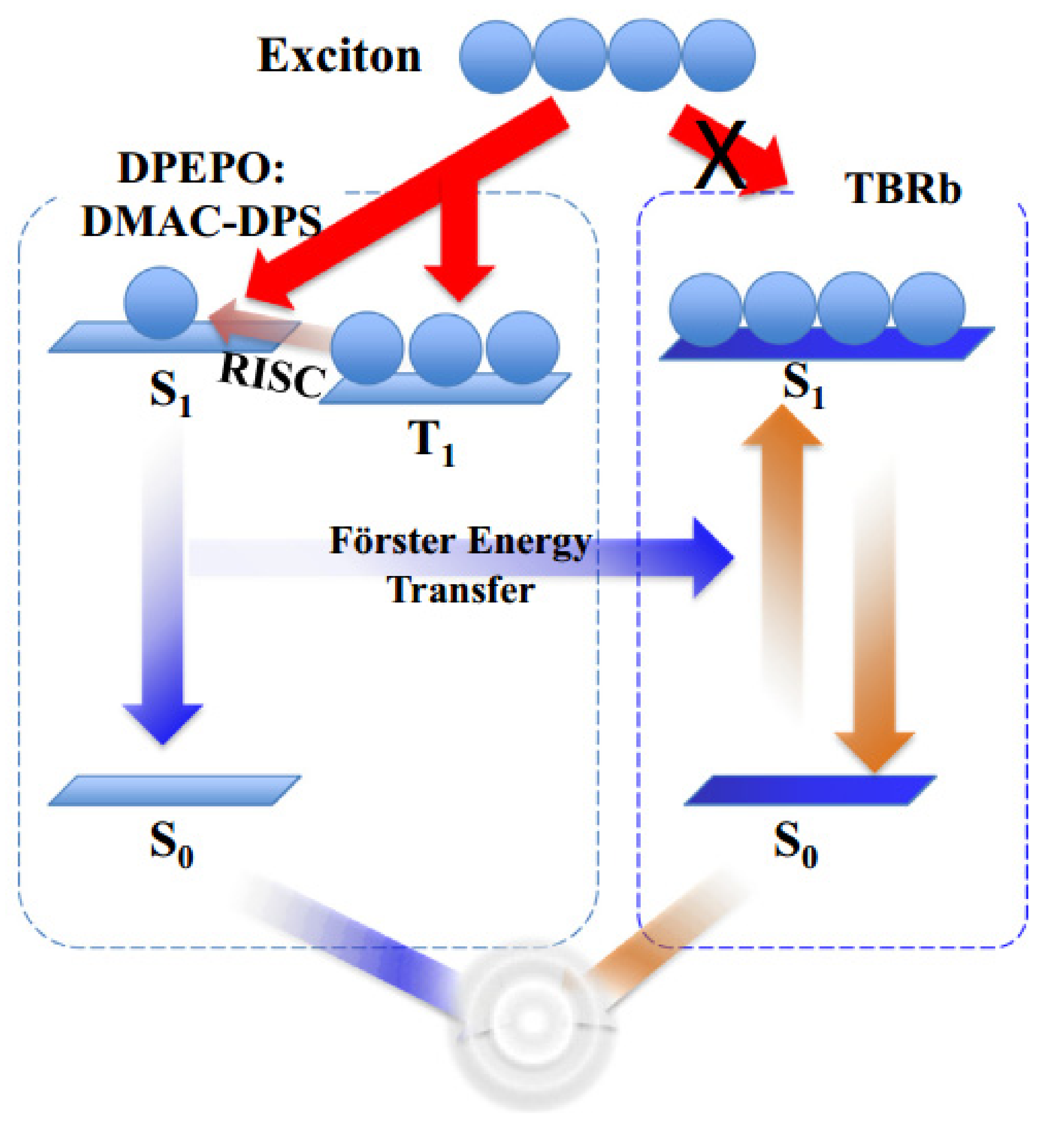 Applsci 08 00299 g007