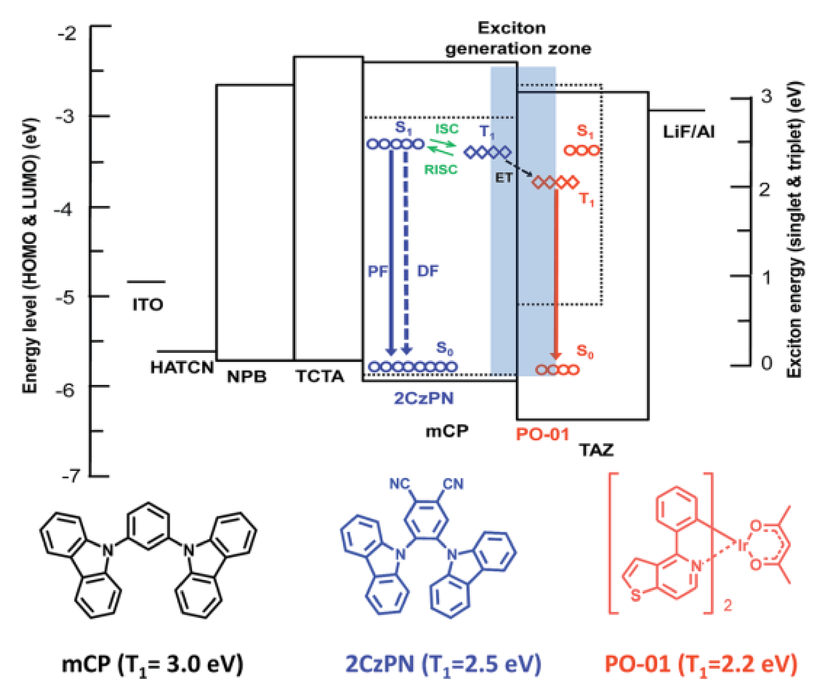 Applsci 08 00299 g009