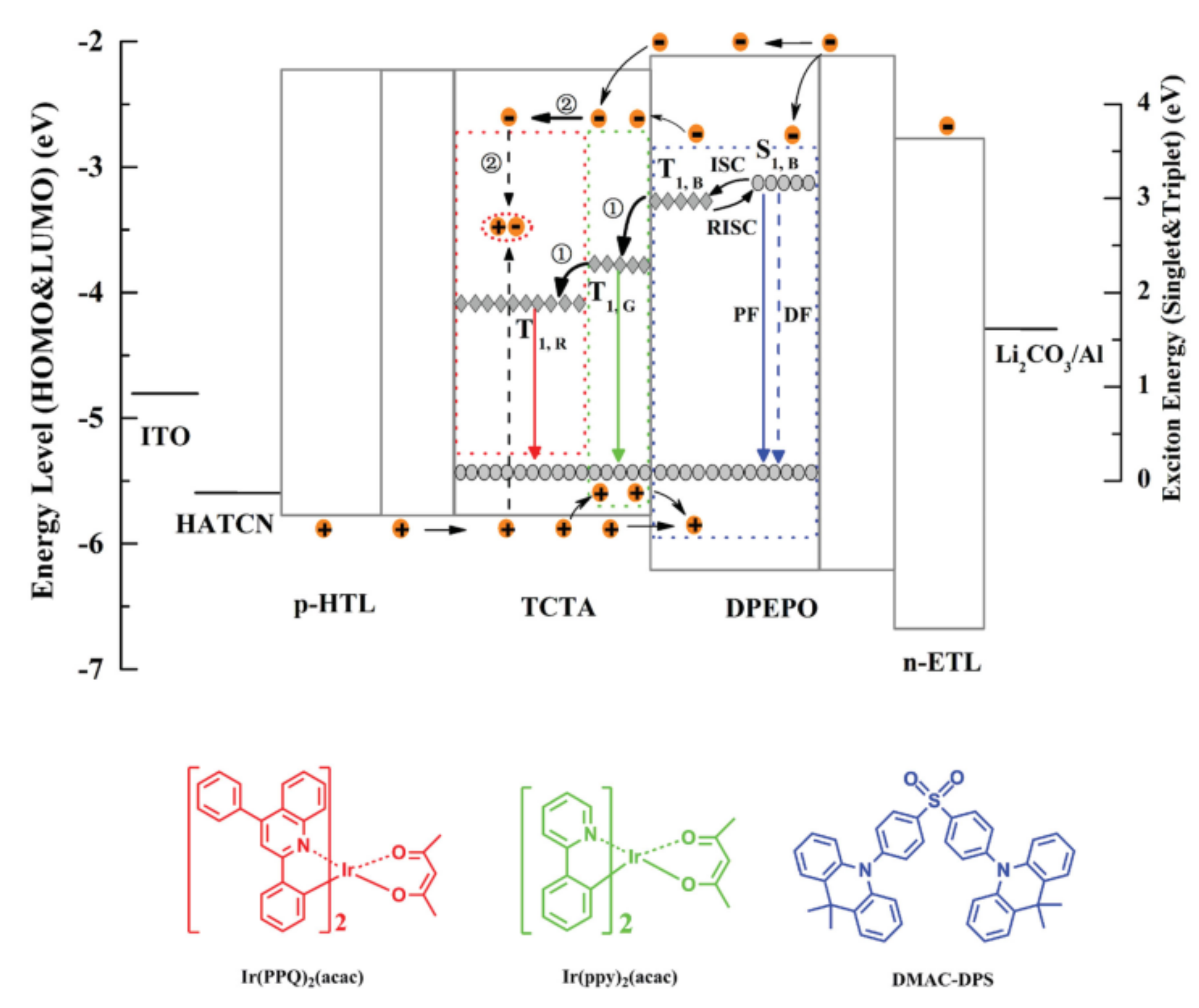 Applsci 08 00299 g010