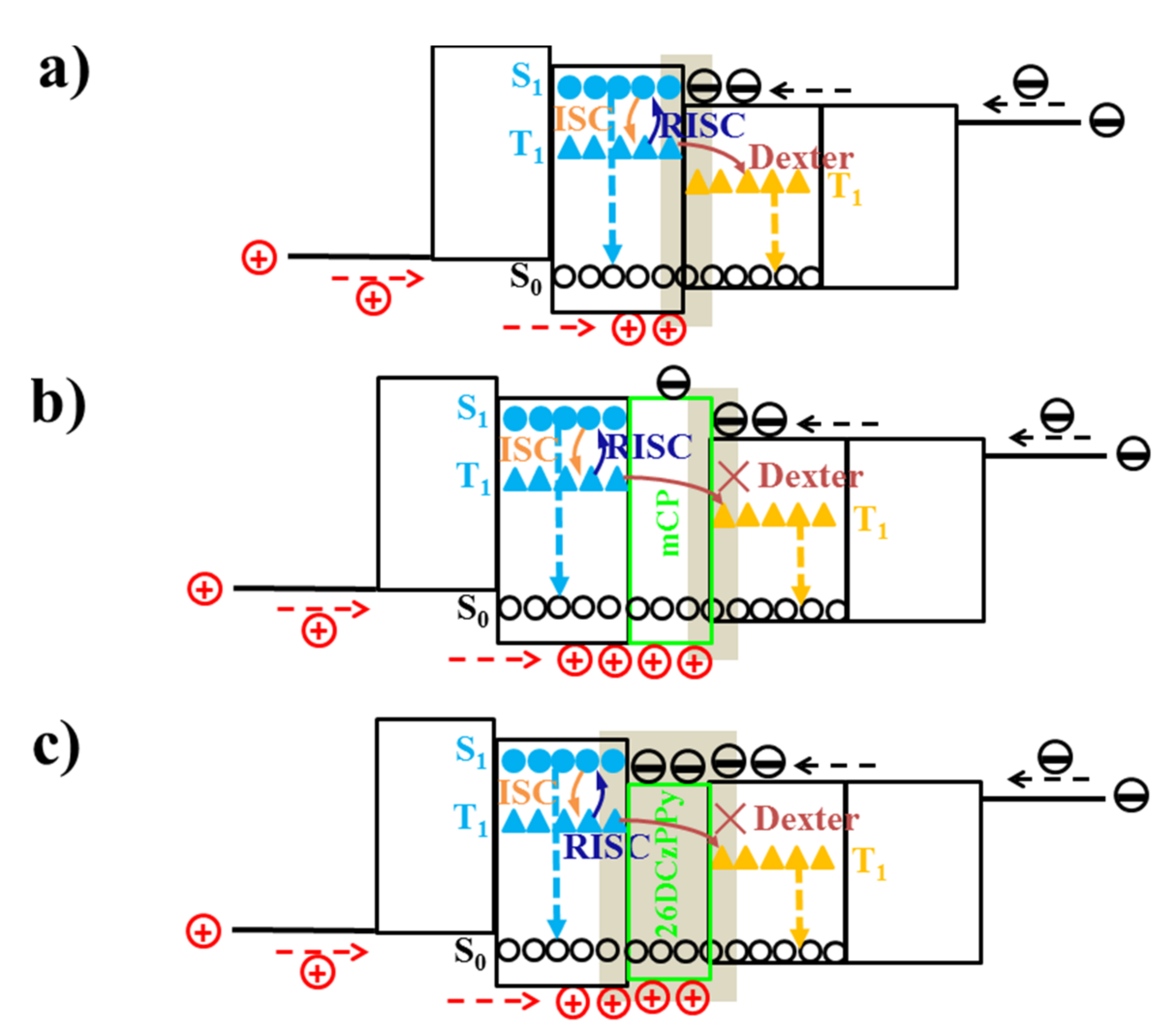 Applsci 08 00299 g011