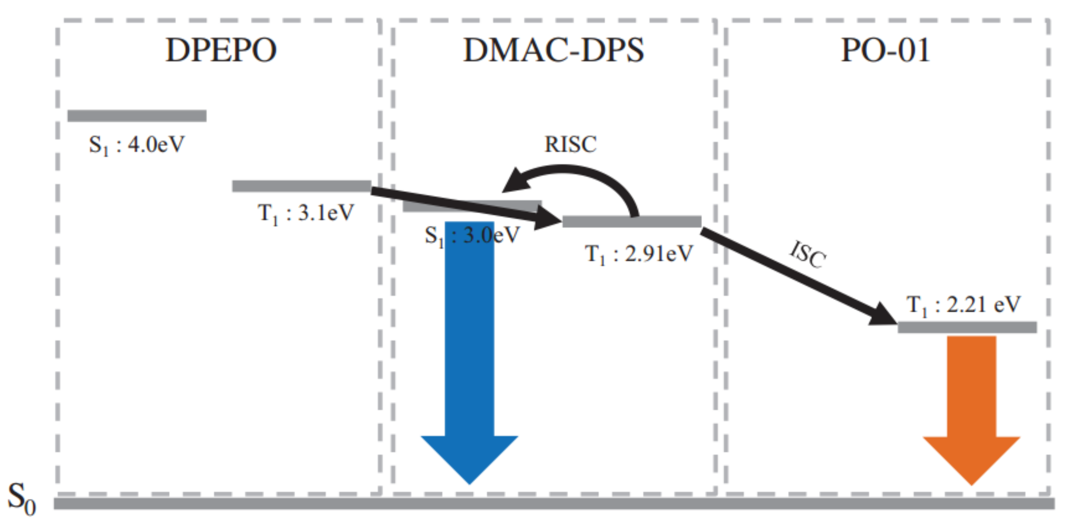 Applsci 08 00299 g012