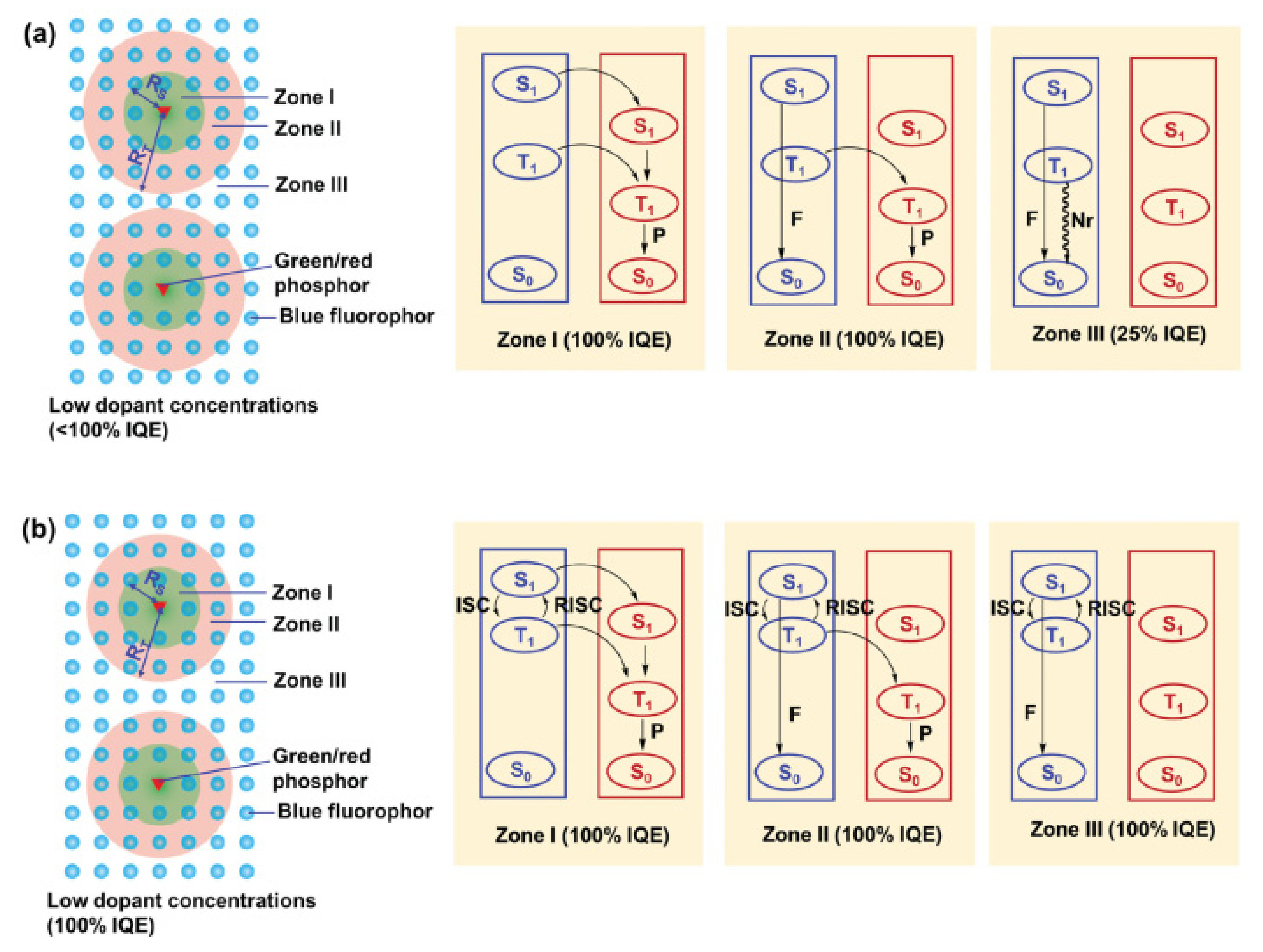 Applsci 08 00299 g013