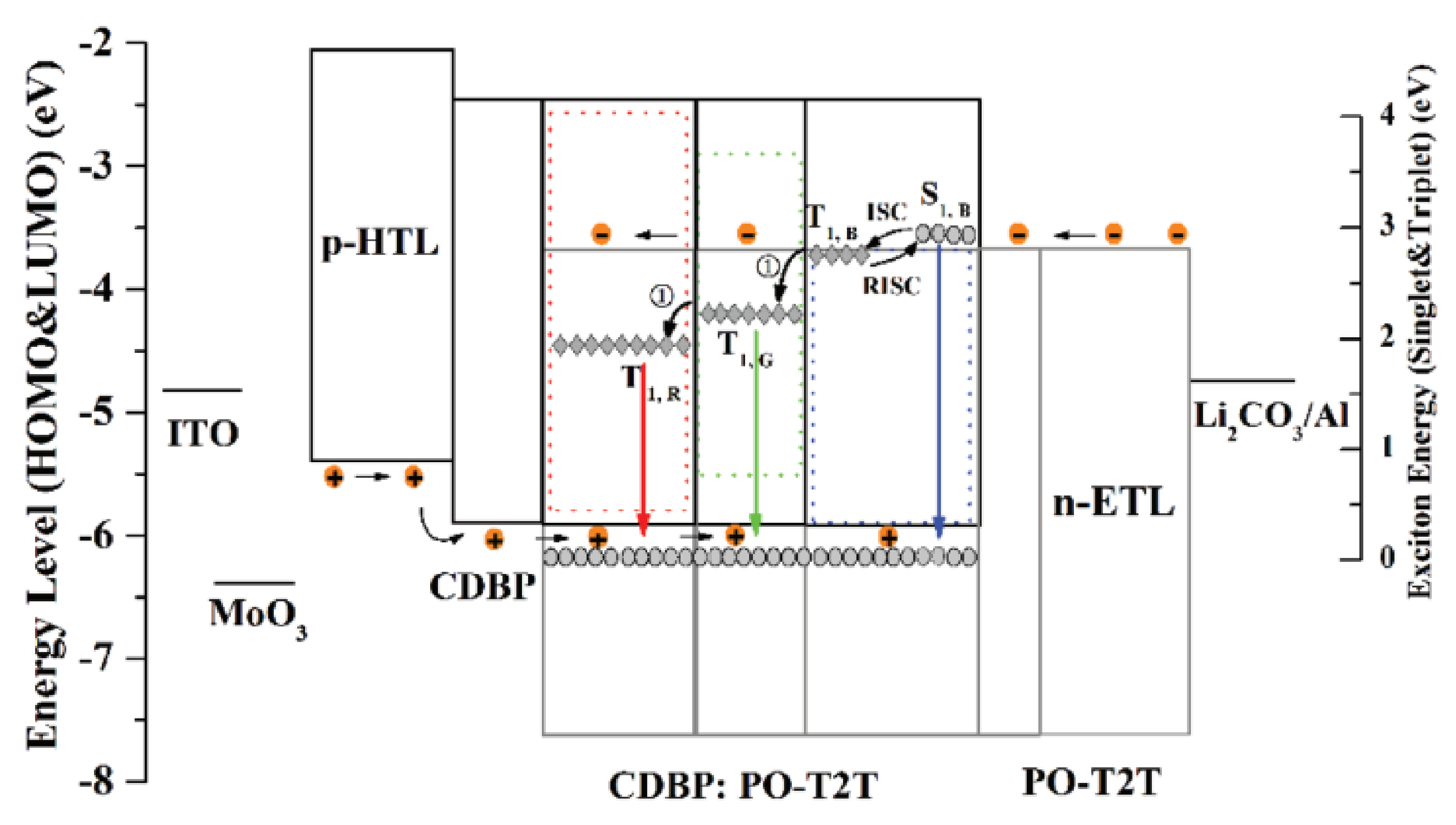 Applsci 08 00299 g014