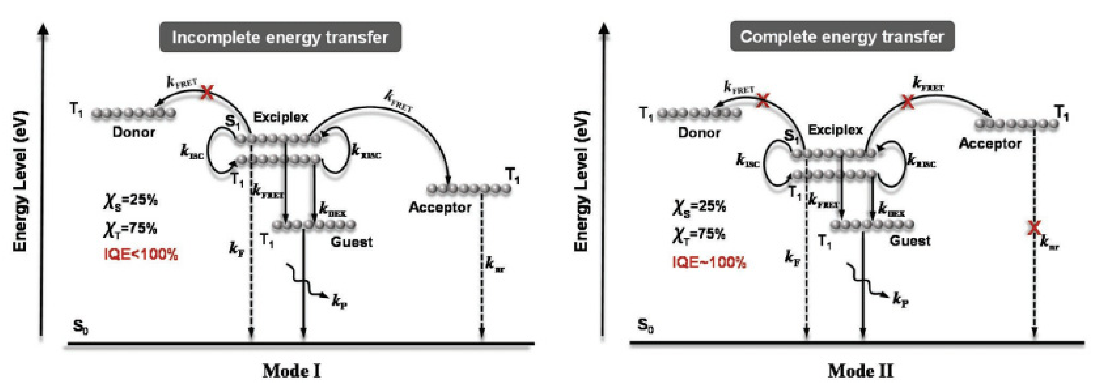 Applsci 08 00299 g015
