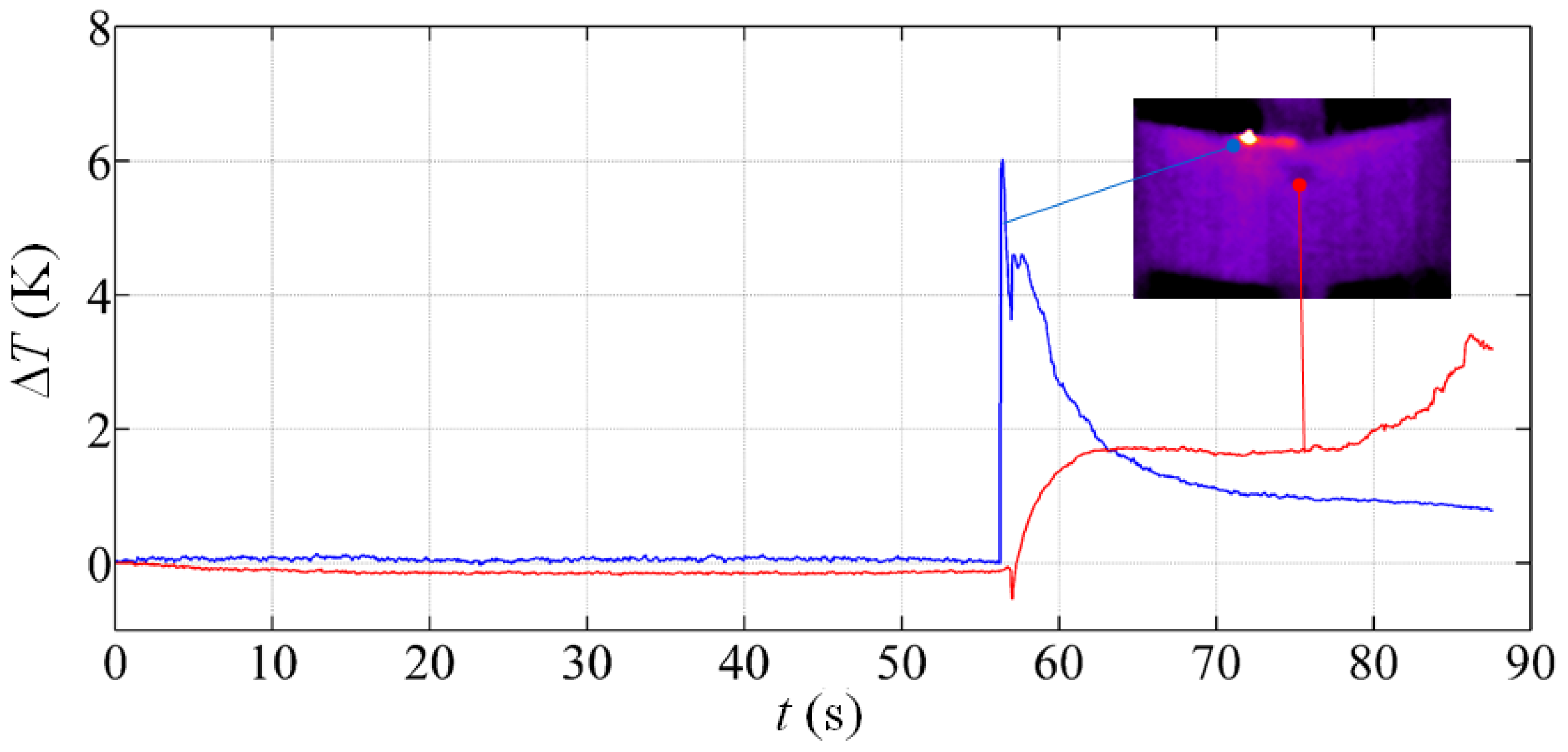 Applsci 08 00301 g008 Applsci 08 00301 g008