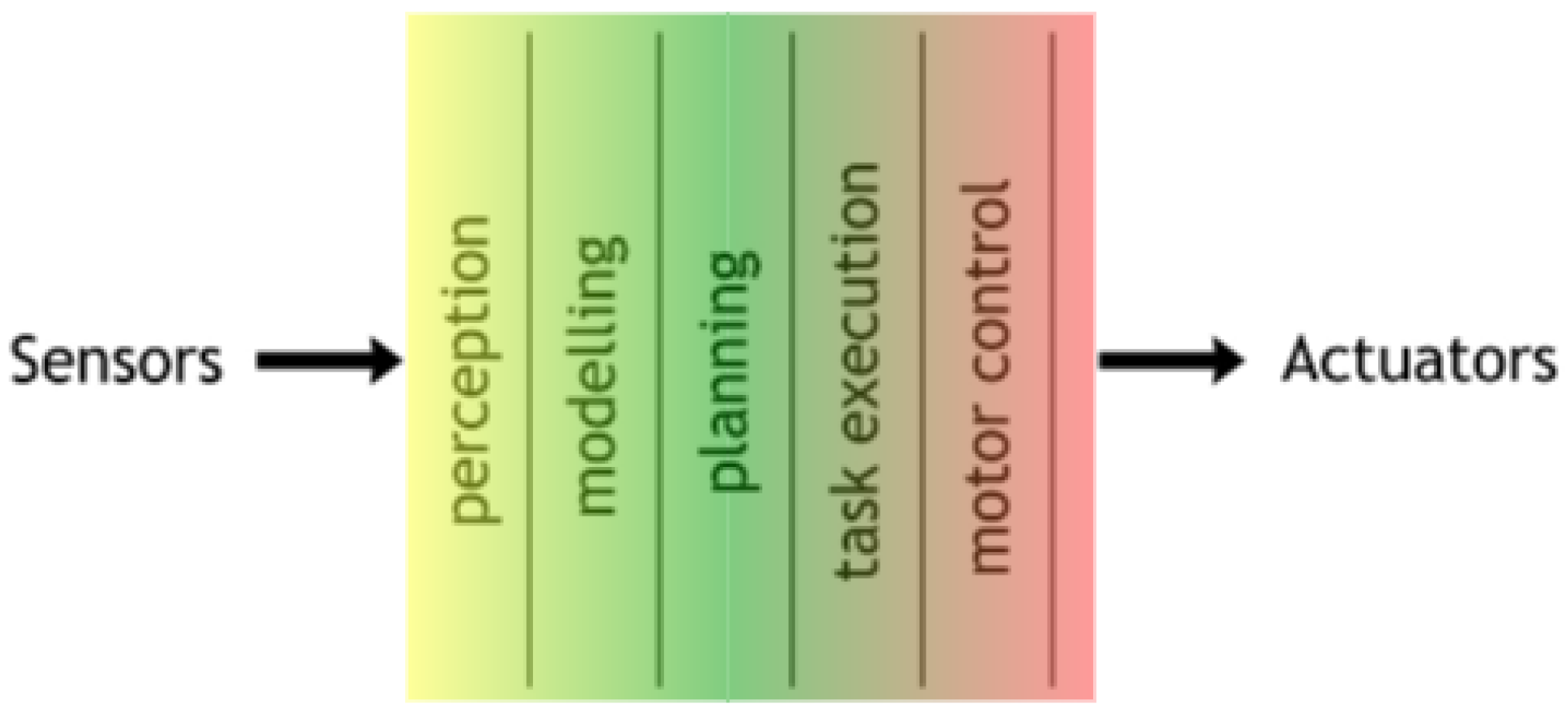 Applsci 08 00302 g002 Applsci 08 00302 g002