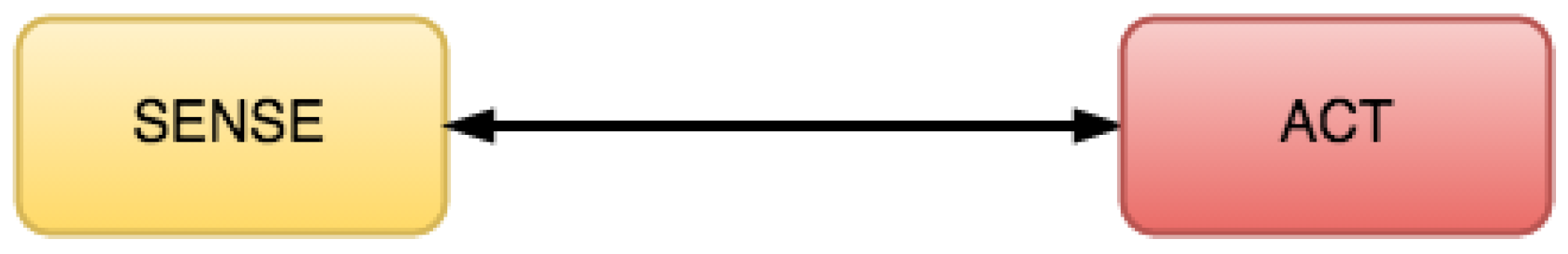 Applsci 08 00302 g003 Applsci 08 00302 g003