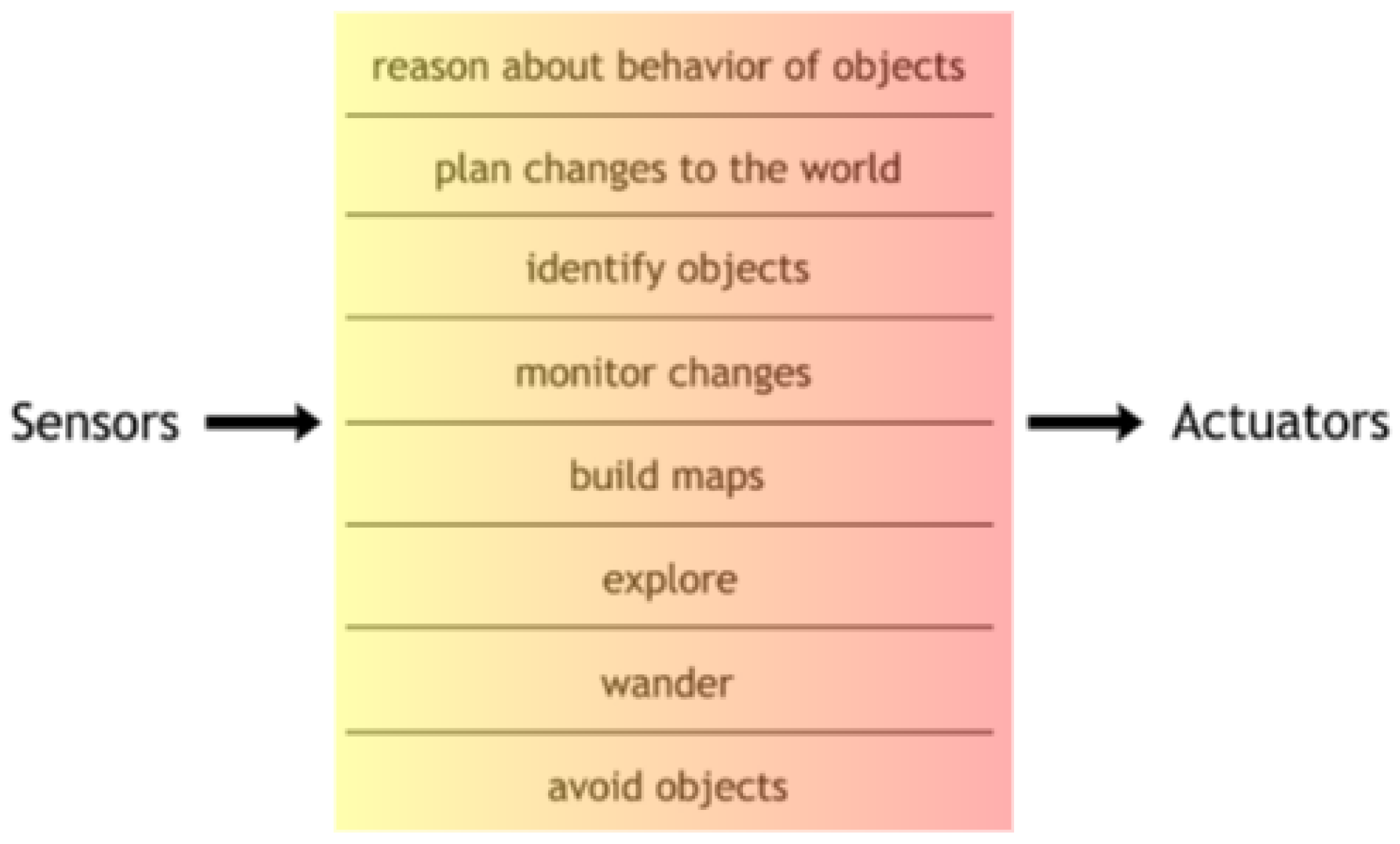 Applsci 08 00302 g004 Applsci 08 00302 g004