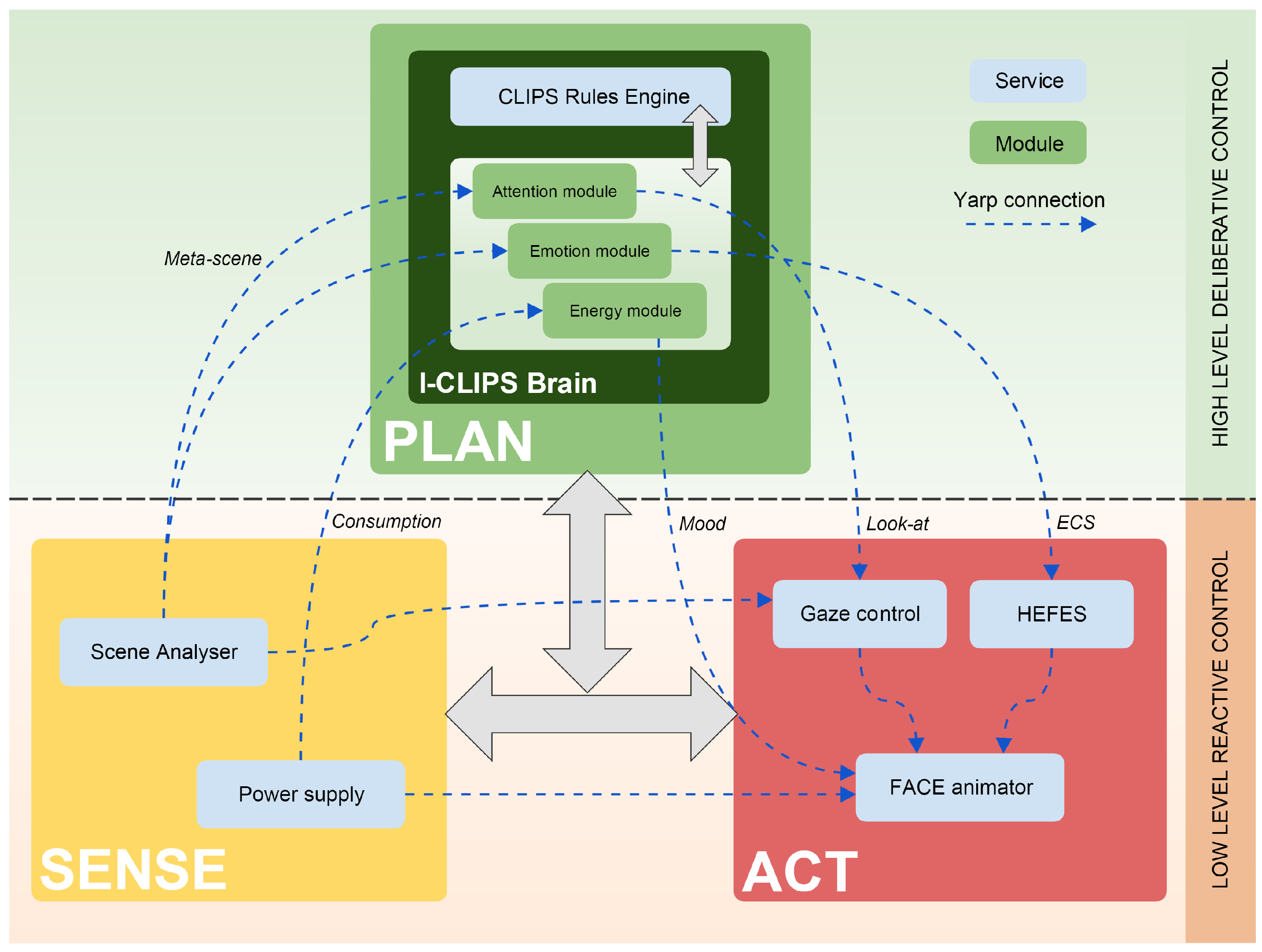 Applsci 08 00302 g008 Applsci 08 00302 g008
