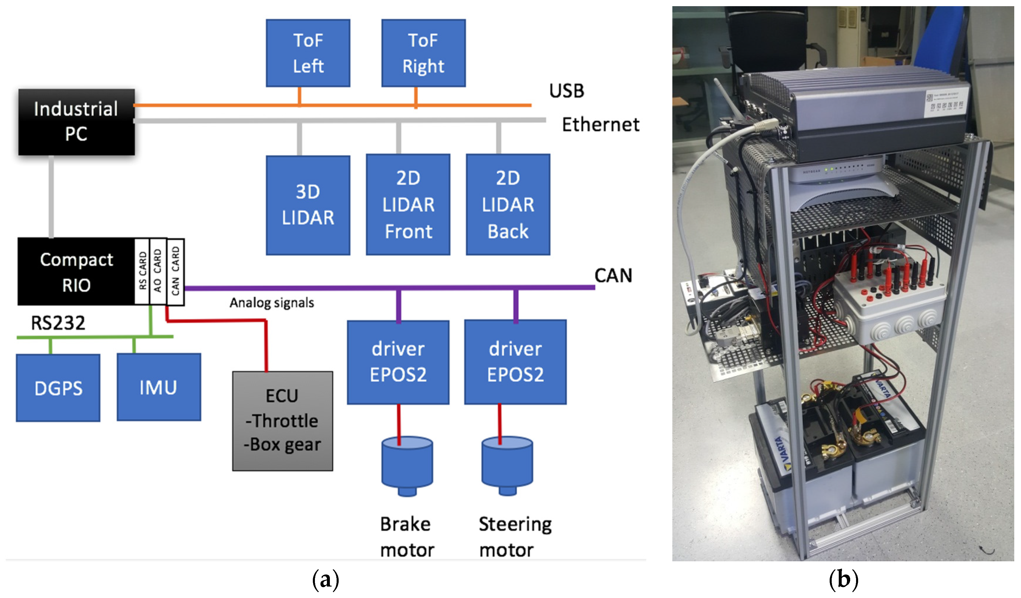 Applsci 08 00303 g002