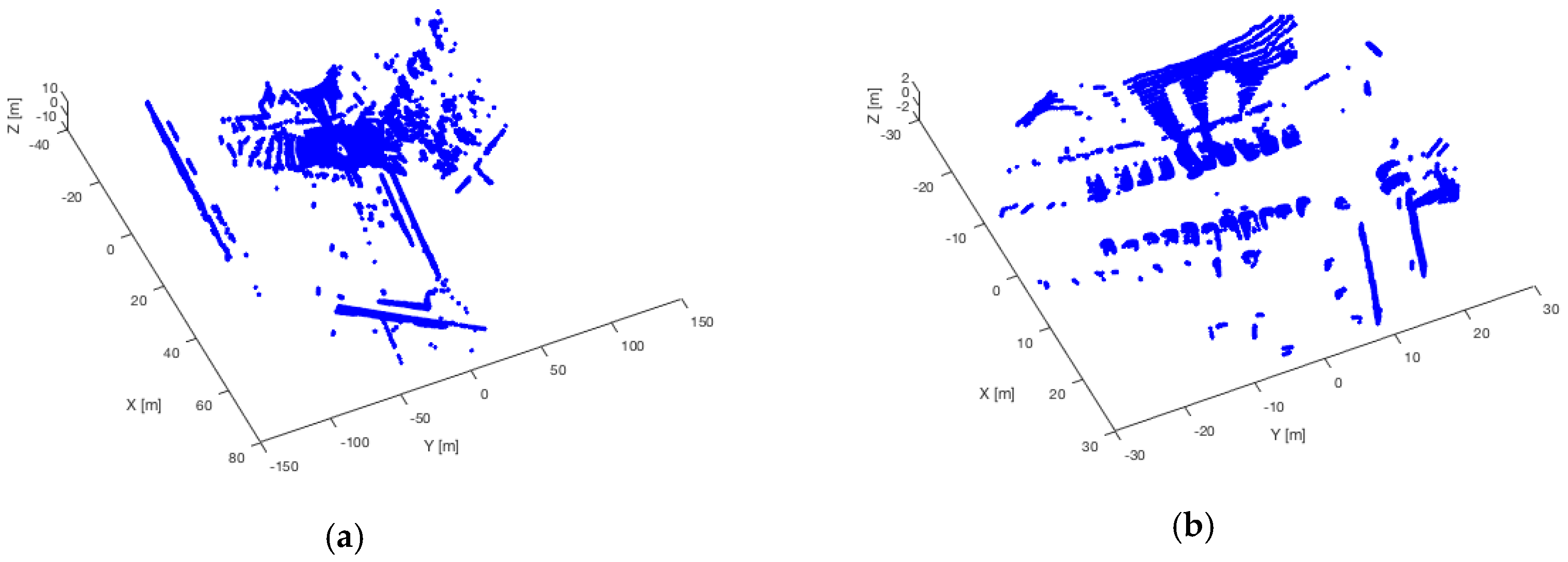 Applsci 08 00303 g008