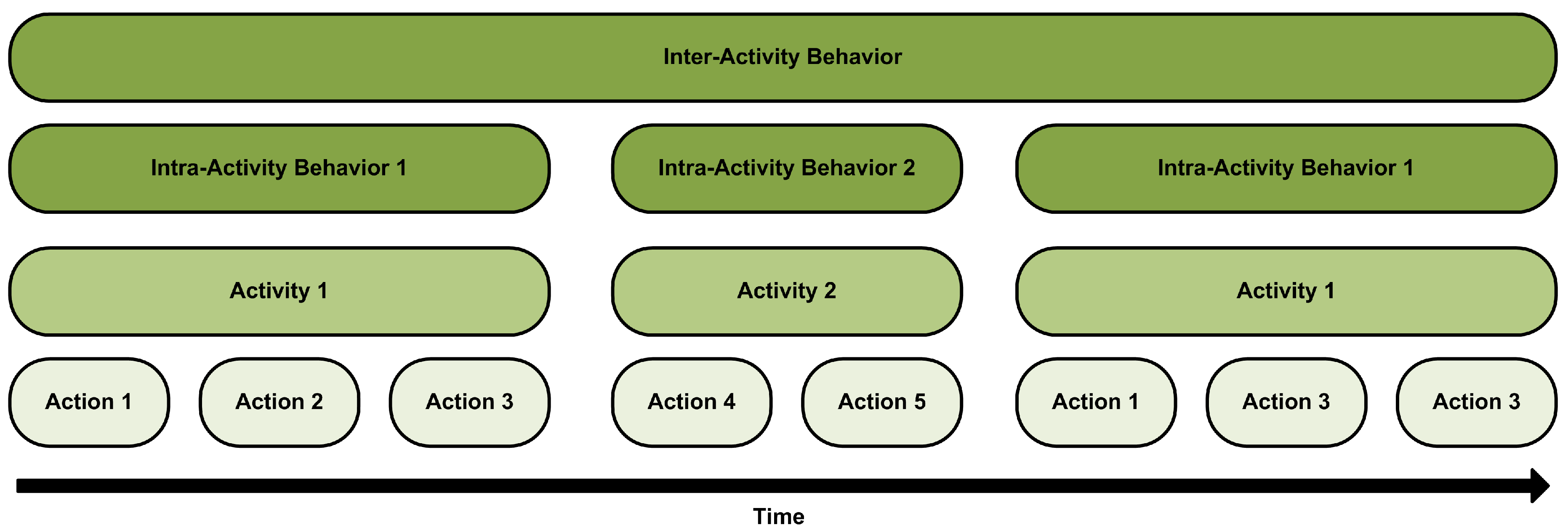 Applsci 08 00305 g001 Applsci 08 00305 g001