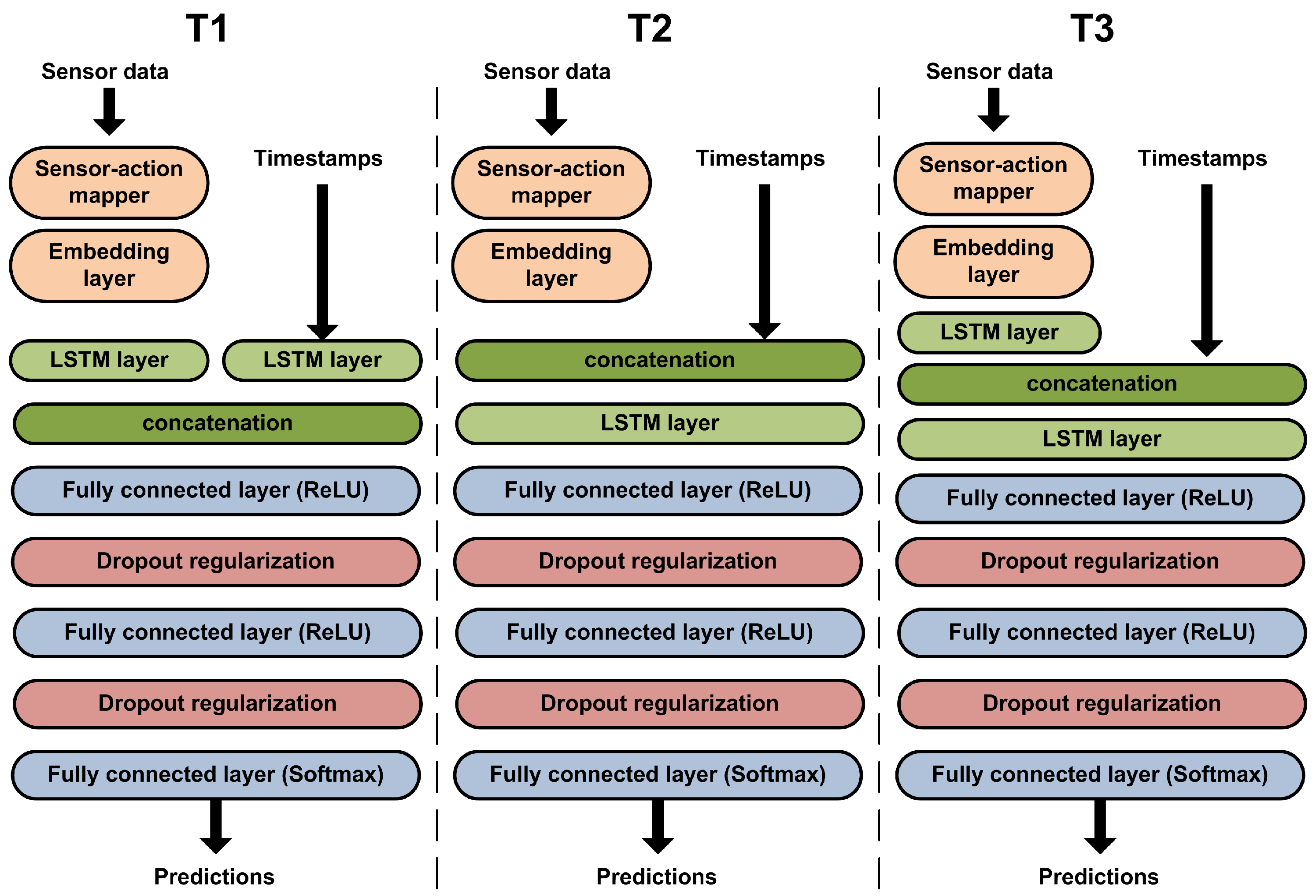 Applsci 08 00305 g004 Applsci 08 00305 g004