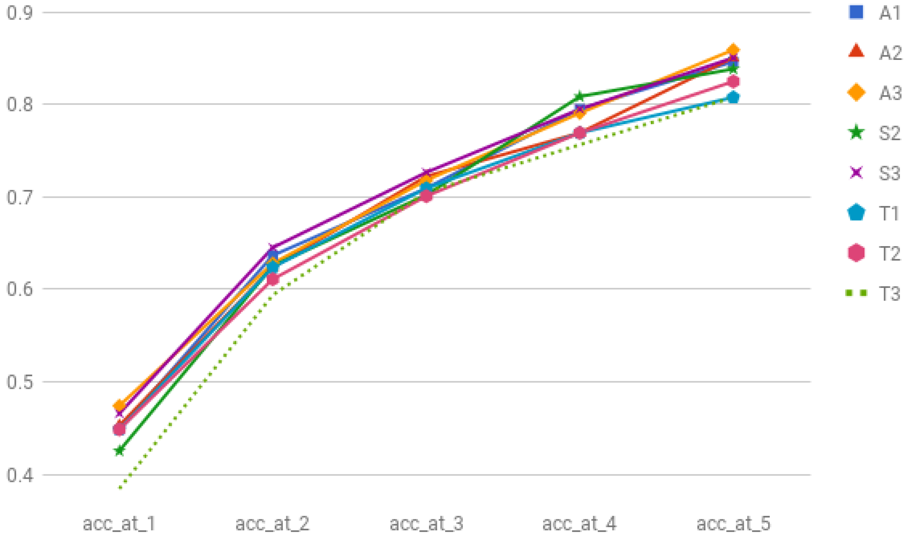 Applsci 08 00305 g005 Applsci 08 00305 g005