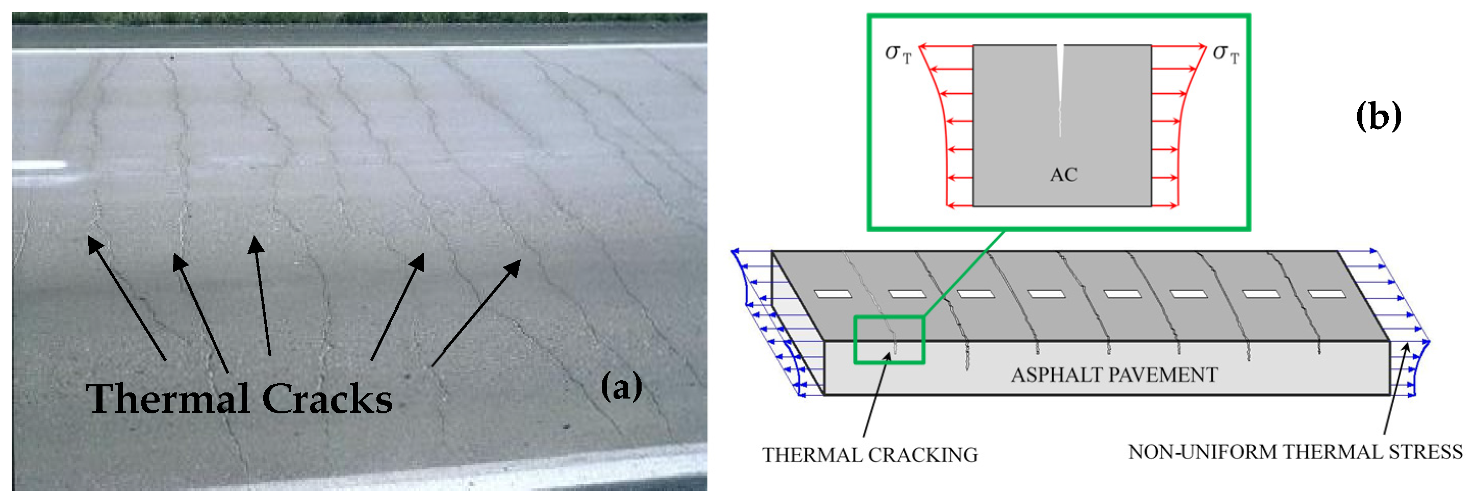 Applsci 08 00306 g001